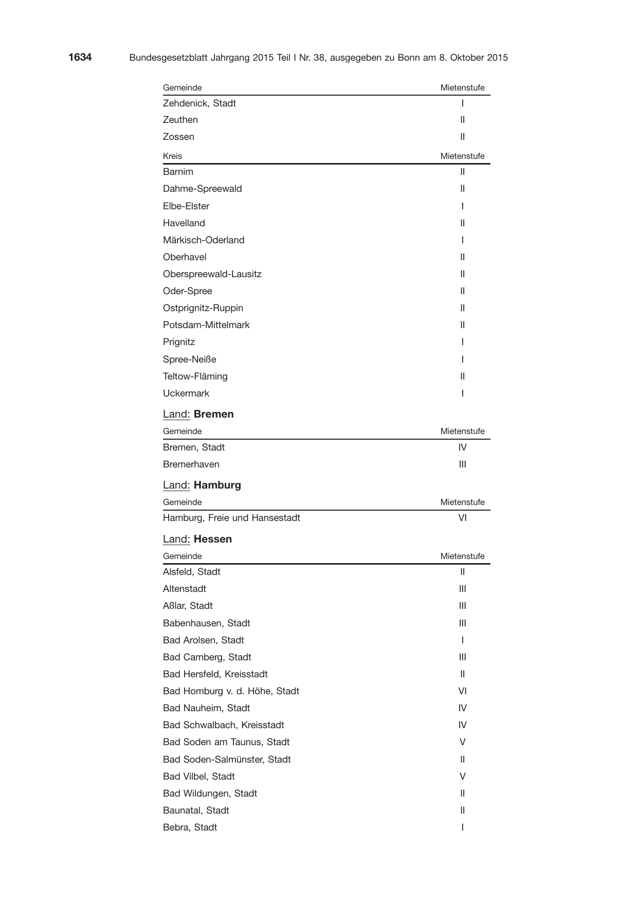 BGBl. 2015, Seite 1634 — Originalseite als Abbildung