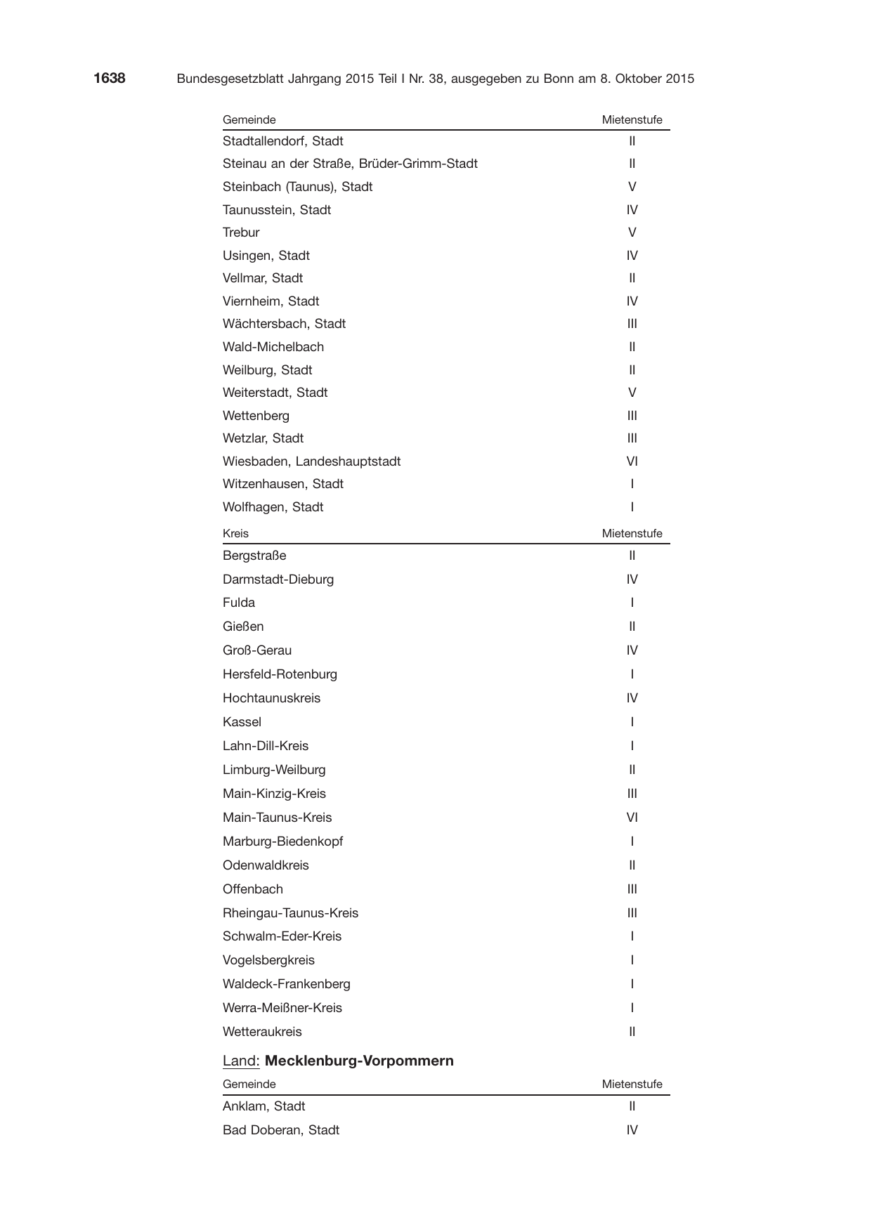 BGBl. 2015, Seite 1638 — Originalseite als Abbildung