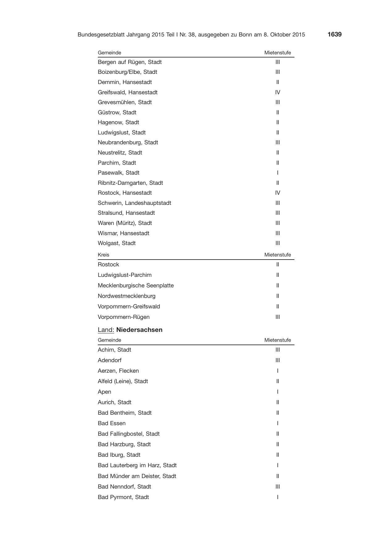 BGBl. 2015, Seite 1639 — Originalseite als Abbildung