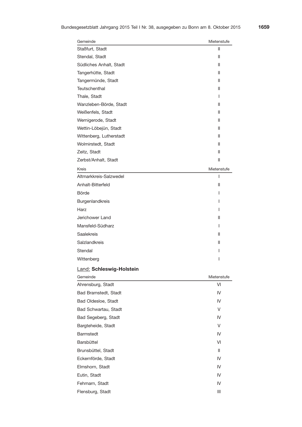 BGBl. 2015, Seite 1659 — Originalseite als Abbildung