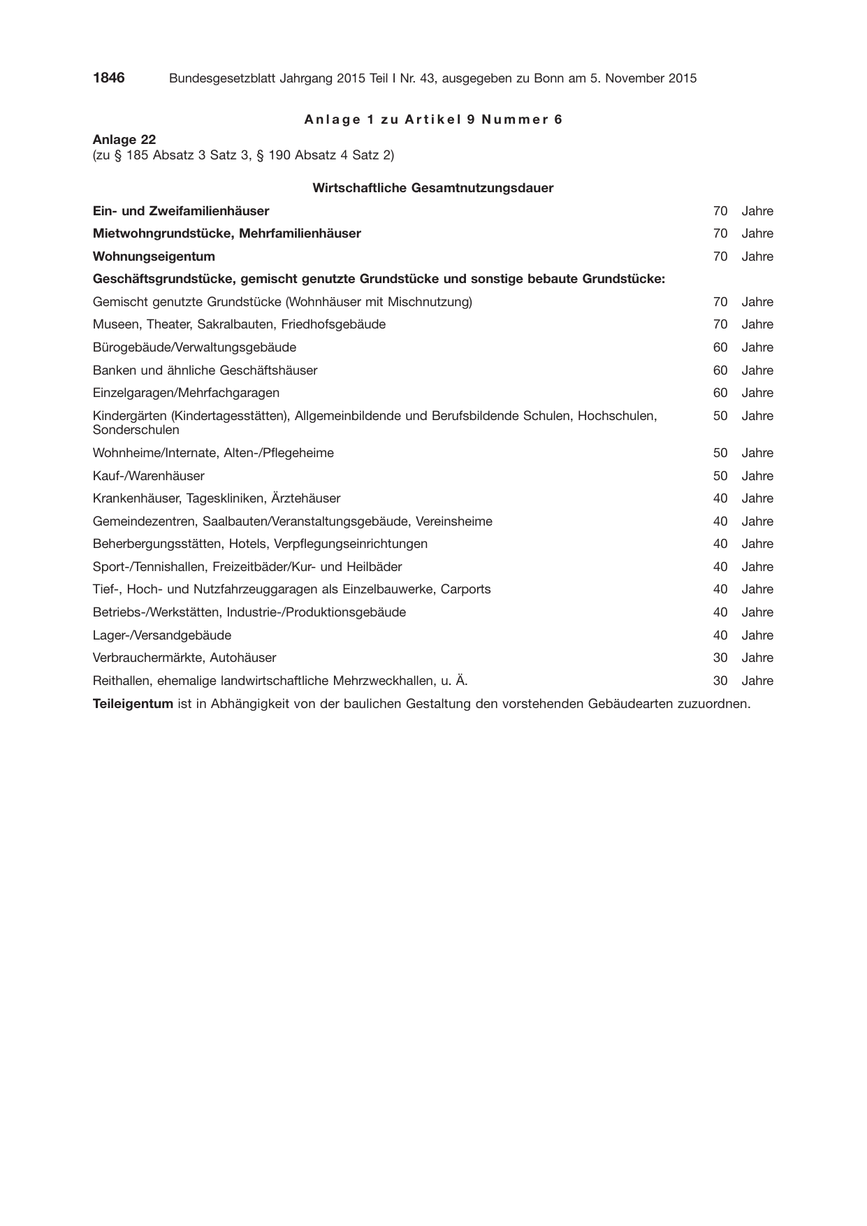 BGBl. 2015, Seite 1846 — Originalseite als Abbildung