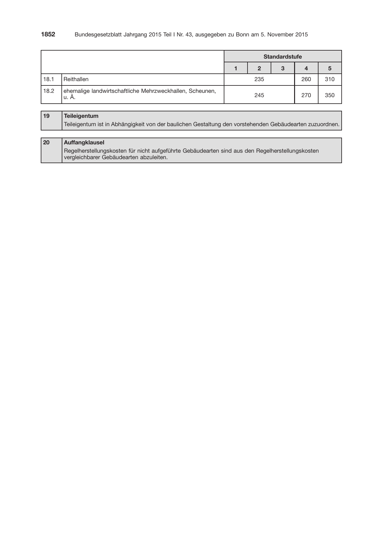 BGBl. 2015, Seite 1852 — Originalseite als Abbildung