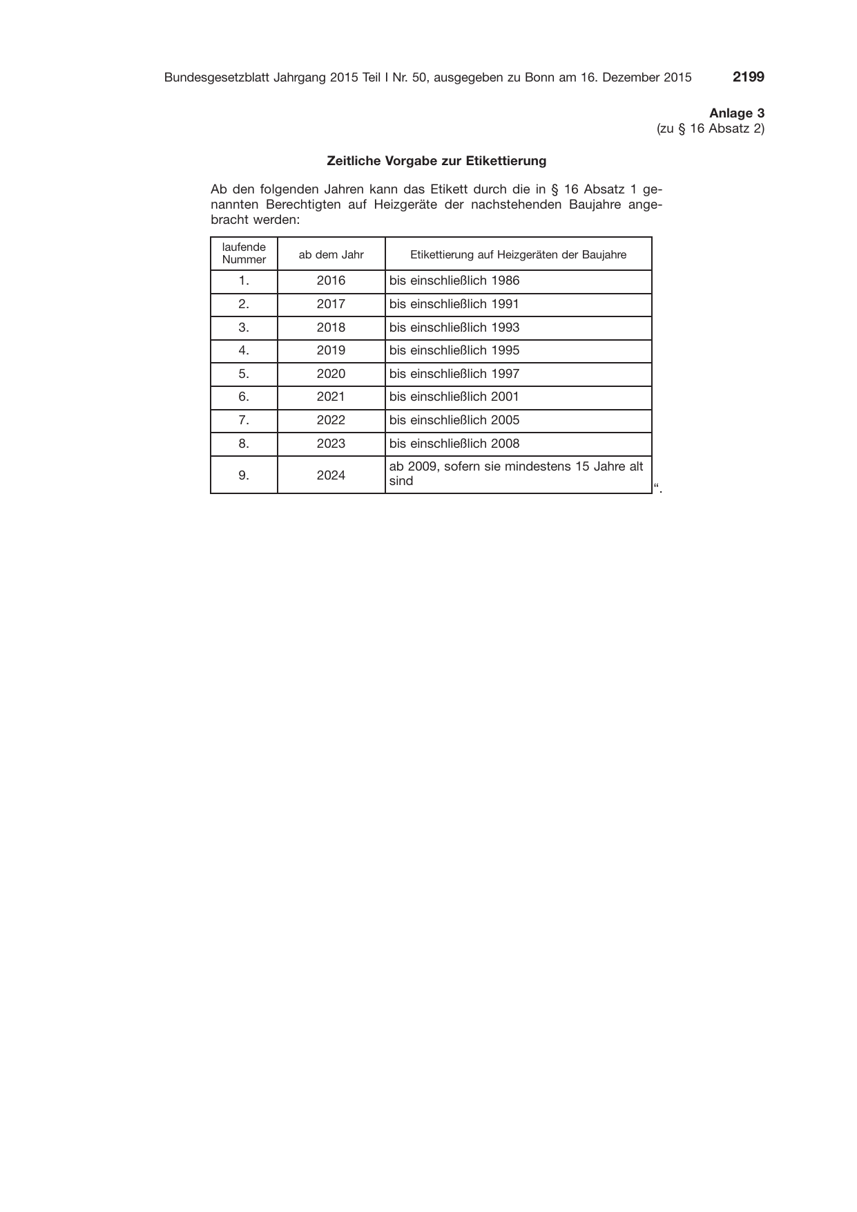 BGBl. 2015, Seite 2199 — Originalseite als Abbildung