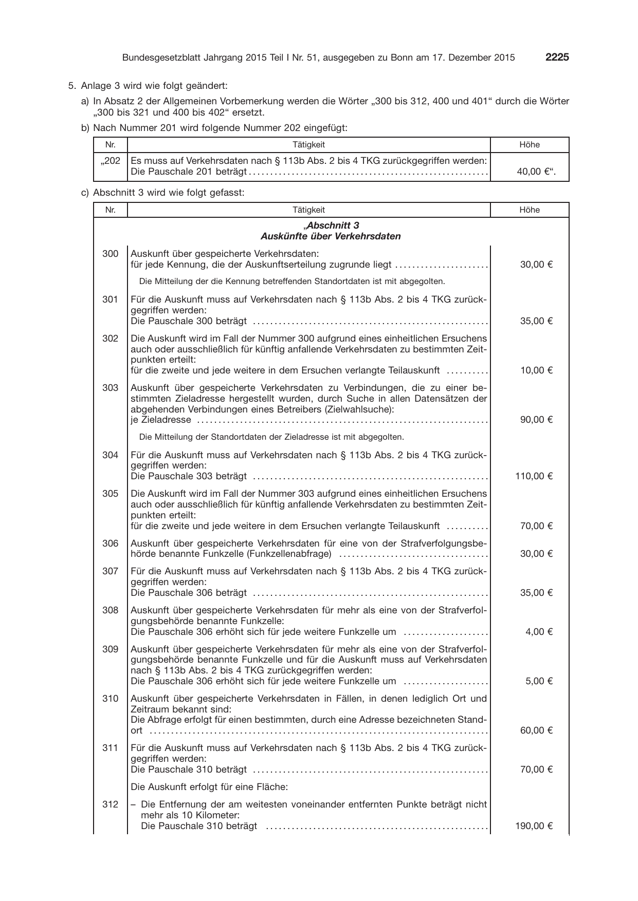 BGBl. 2015, Seite 2225 — Originalseite als Abbildung