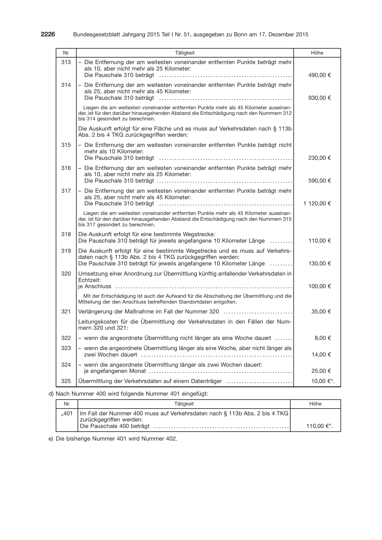 BGBl. 2015, Seite 2226 — Originalseite als Abbildung