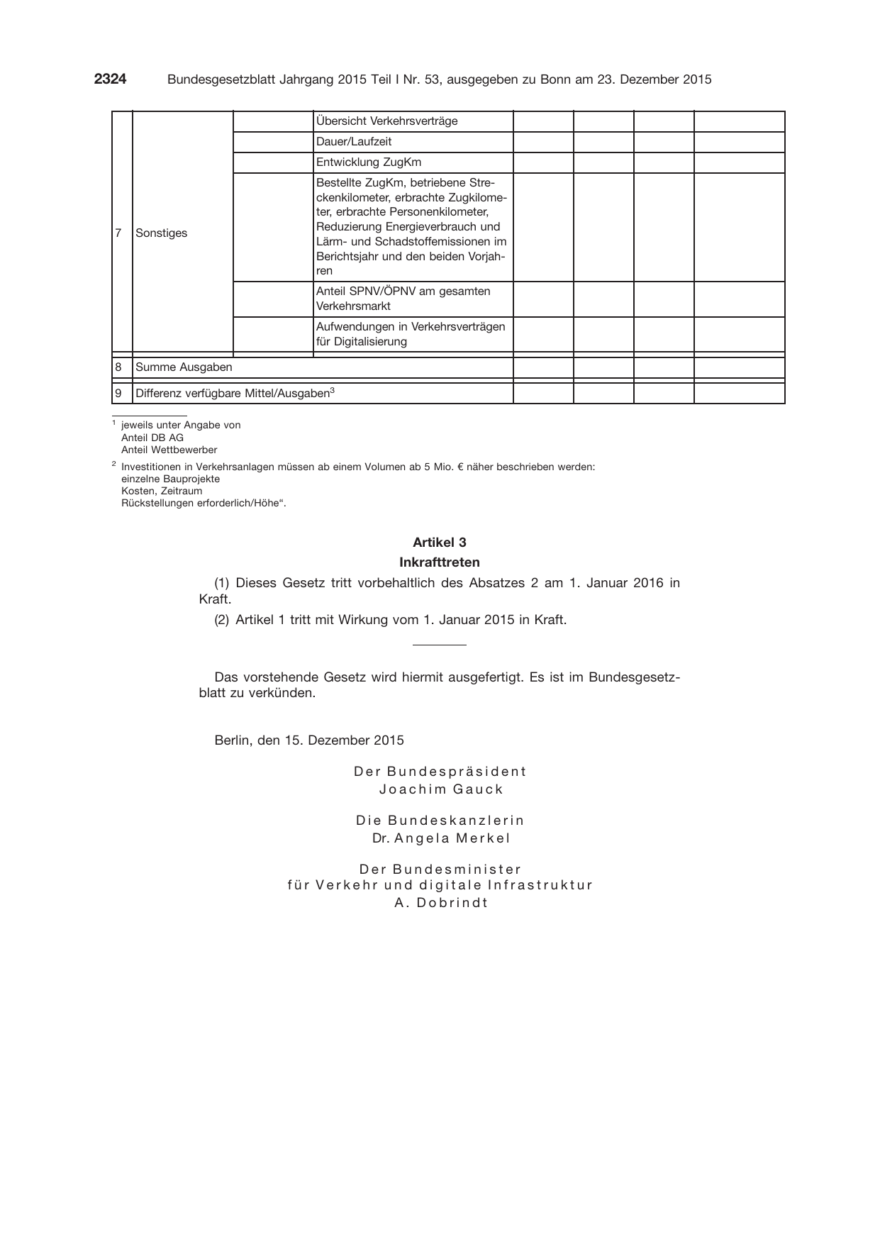 BGBl. 2015, Seite 2324 — Originalseite als Abbildung