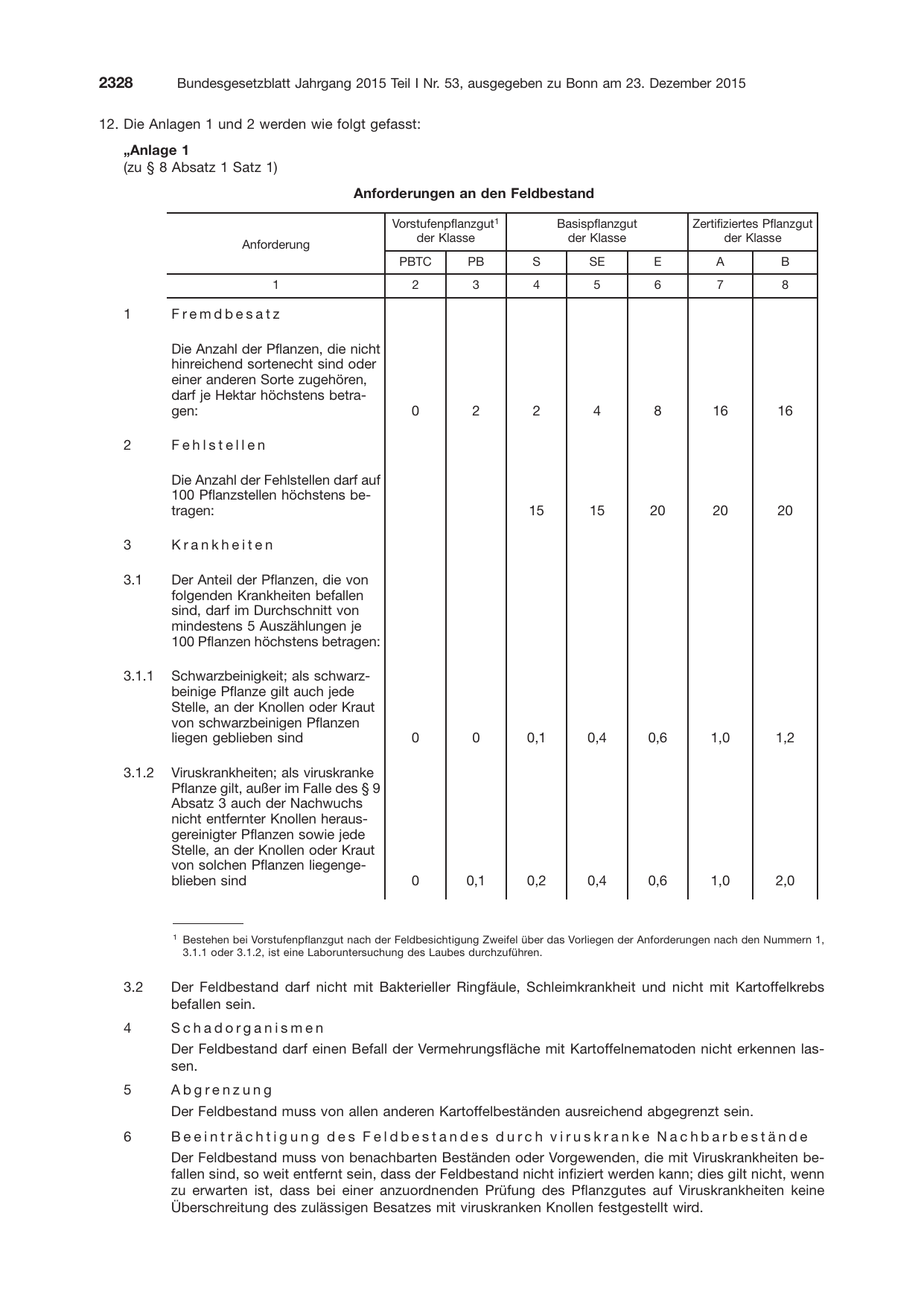 BGBl. 2015, Seite 2328 — Originalseite als Abbildung