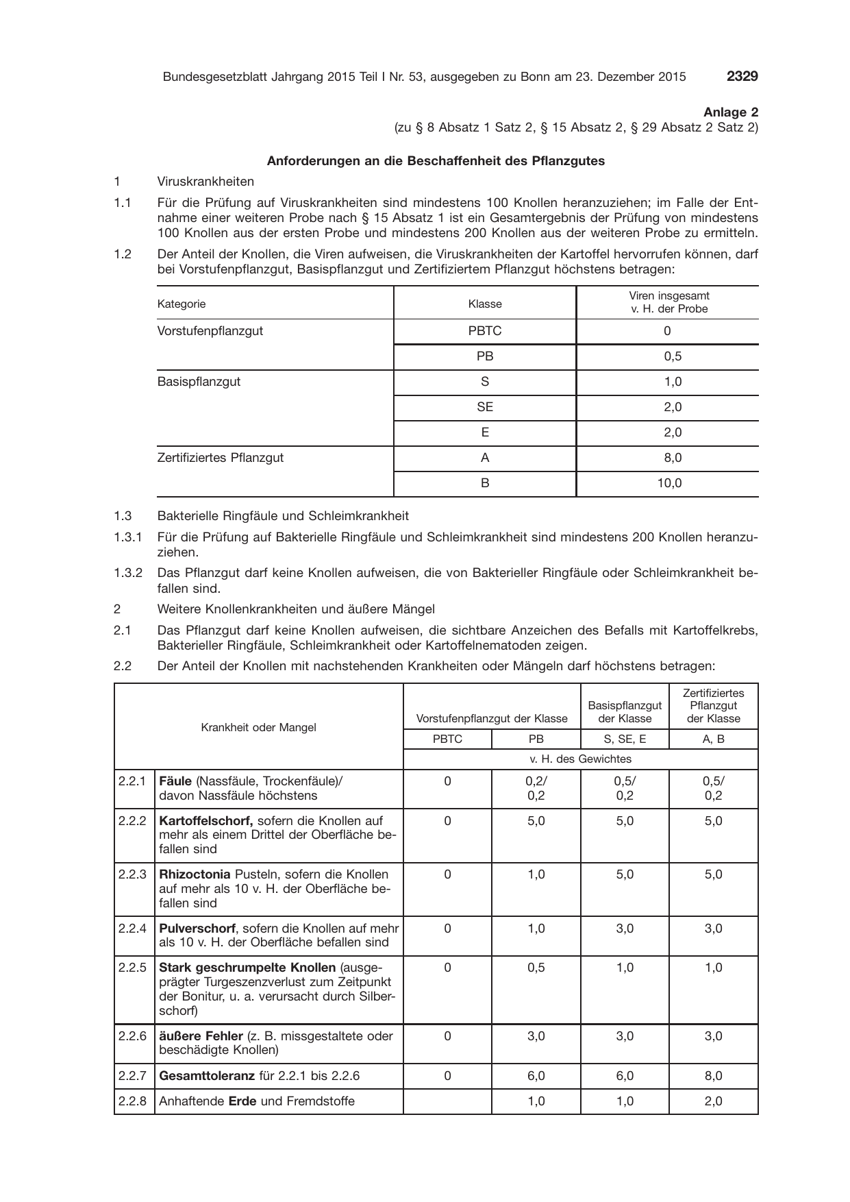 BGBl. 2015, Seite 2329 — Originalseite als Abbildung