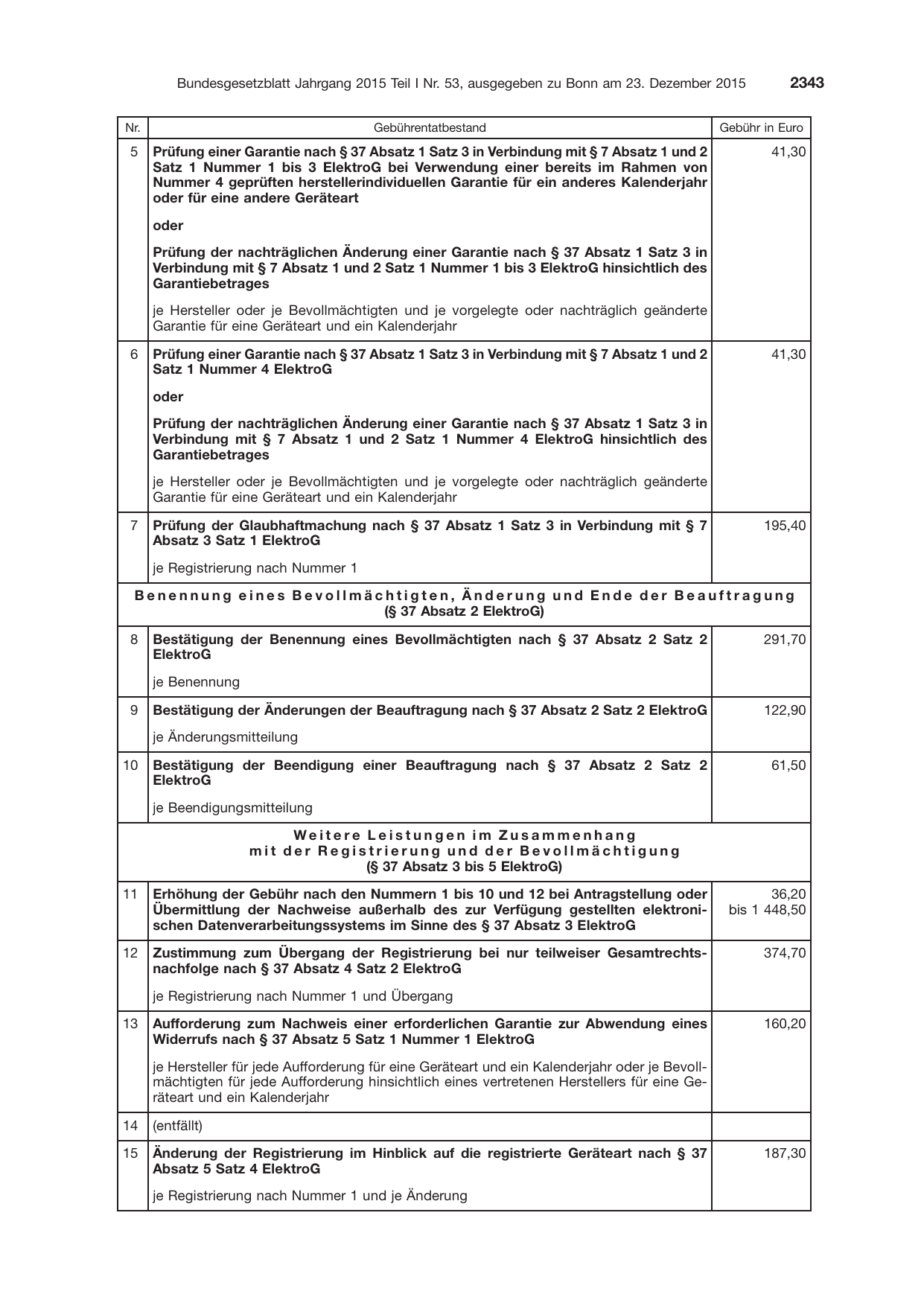 BGBl. 2015, Seite 2343 — Originalseite als Abbildung