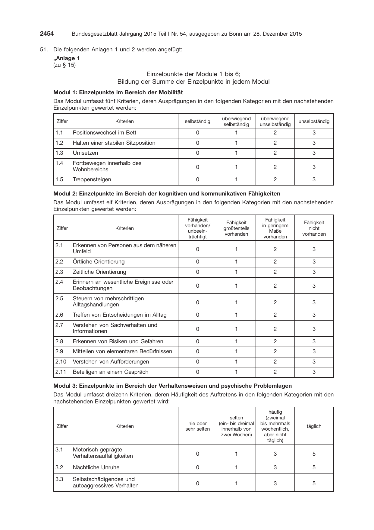 BGBl. 2015, Seite 2454 — Originalseite als Abbildung