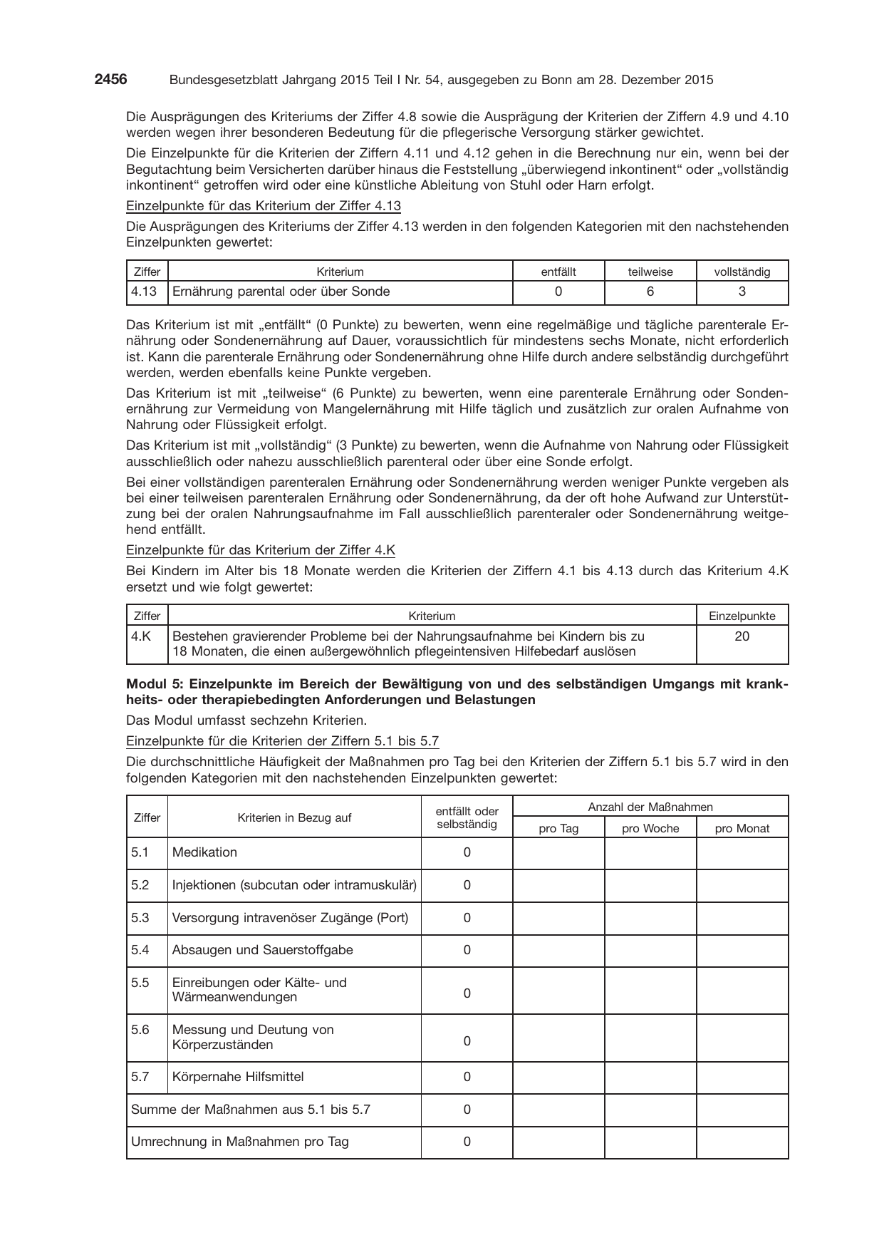 BGBl. 2015, Seite 2456 — Originalseite als Abbildung