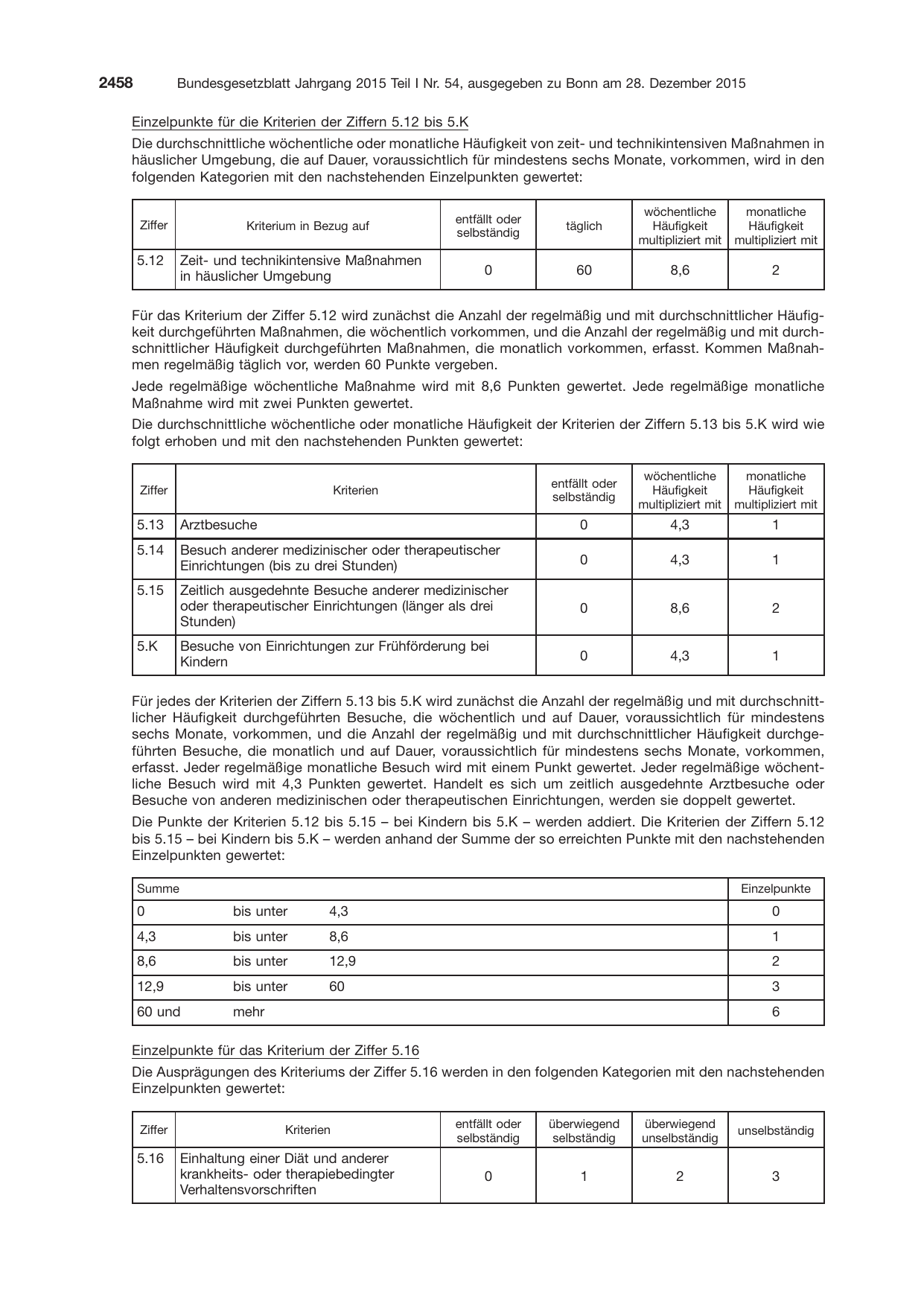 BGBl. 2015, Seite 2458 — Originalseite als Abbildung