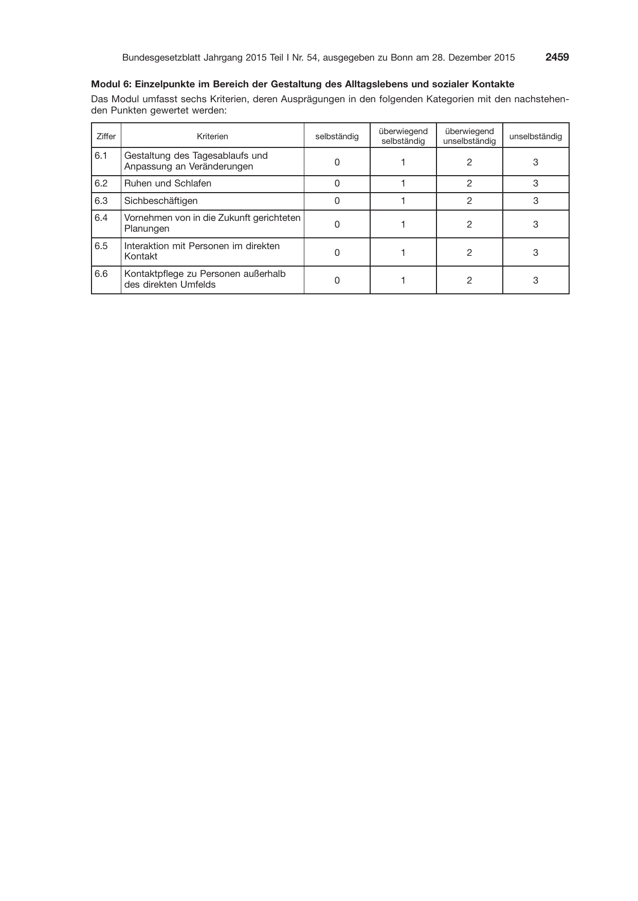 BGBl. 2015, Seite 2459 — Originalseite als Abbildung
