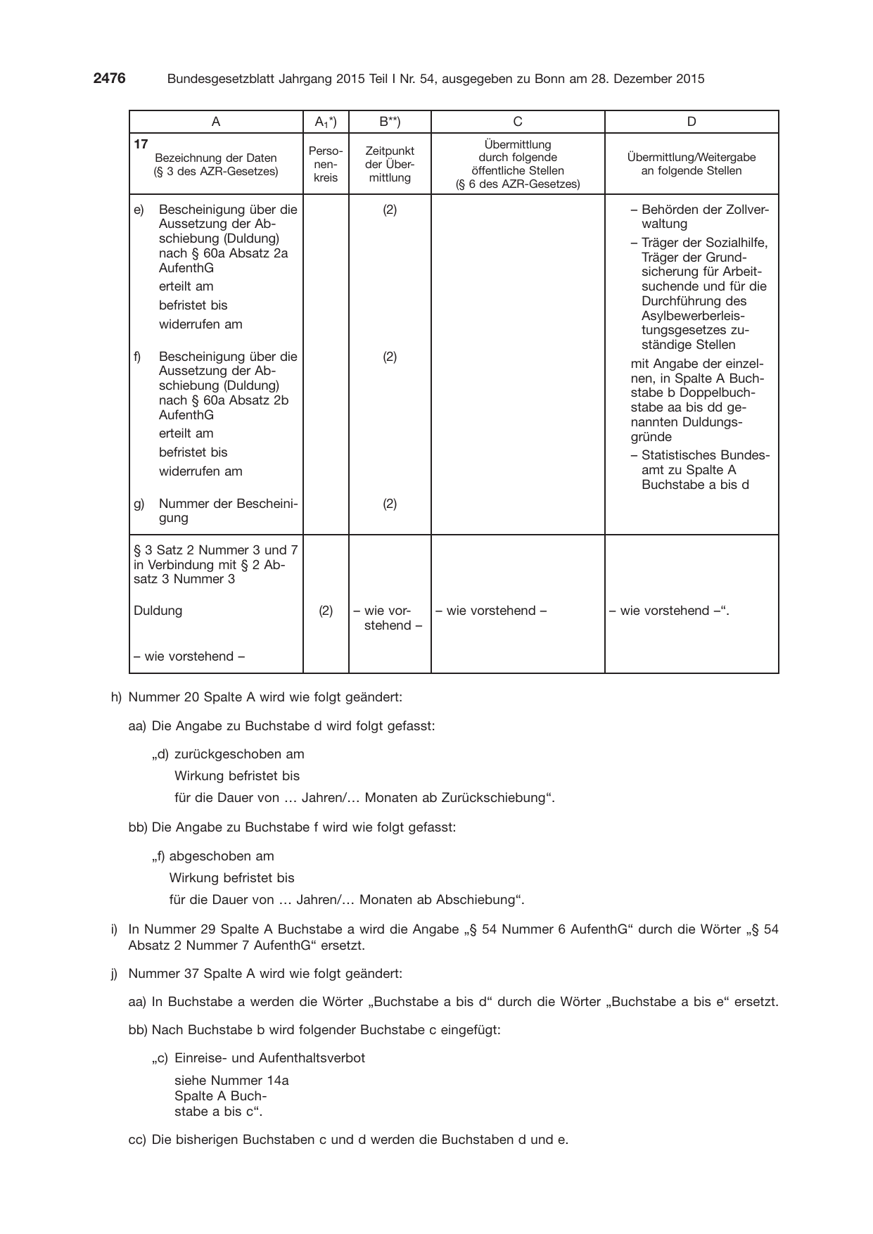 BGBl. 2015, Seite 2476 — Originalseite als Abbildung