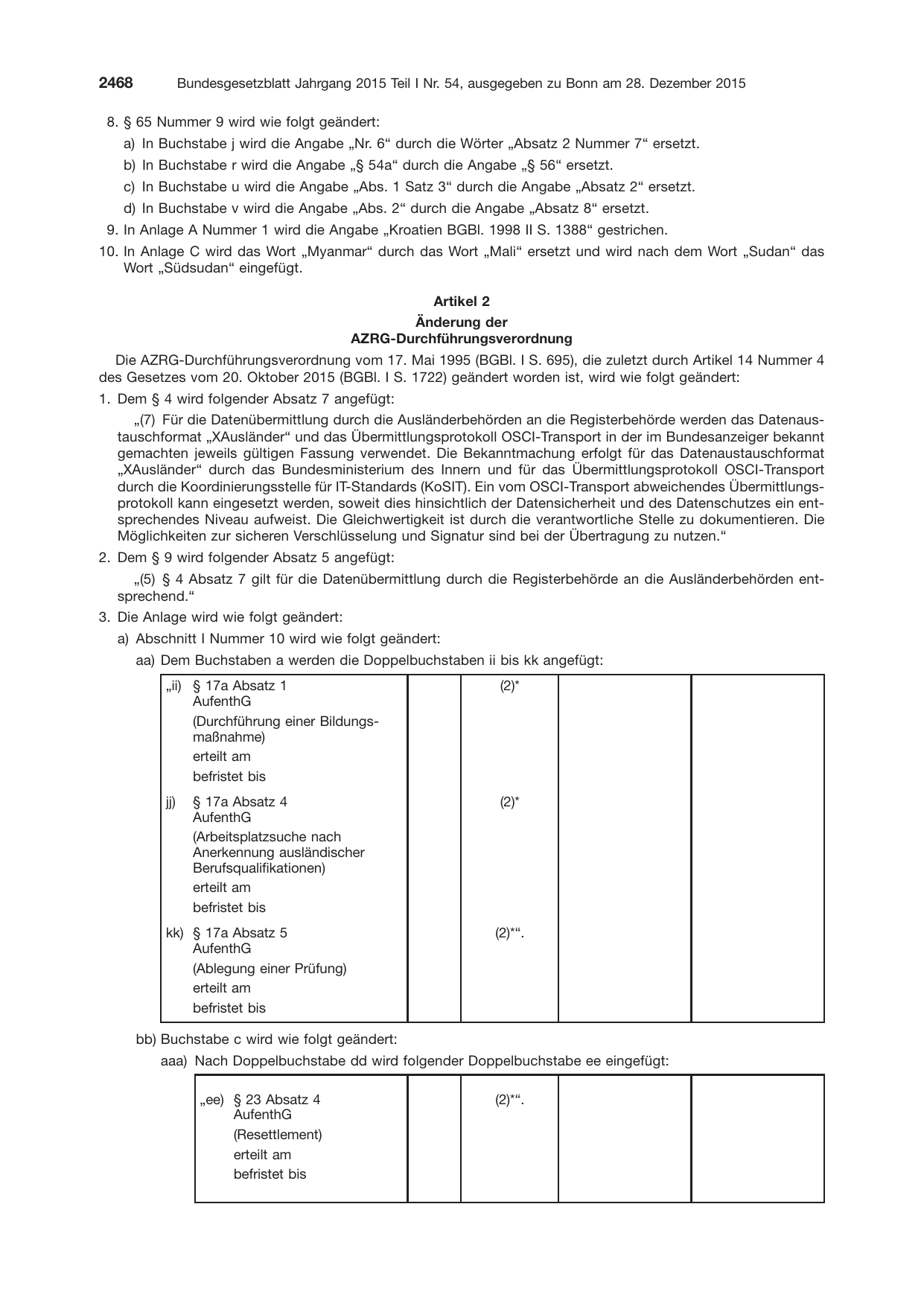 BGBl. 2015, Seite 2468 — Originalseite als Abbildung