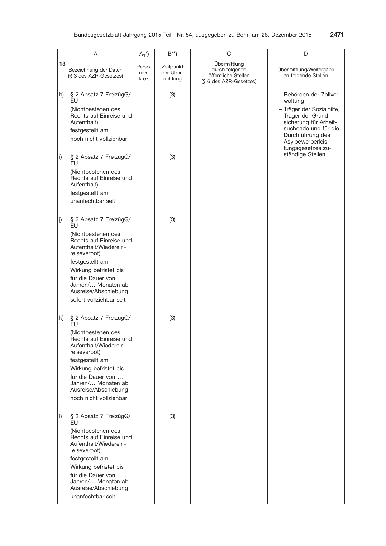 BGBl. 2015, Seite 2471 — Originalseite als Abbildung