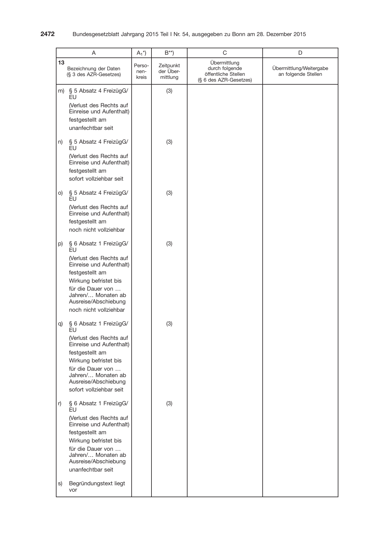 BGBl. 2015, Seite 2472 — Originalseite als Abbildung