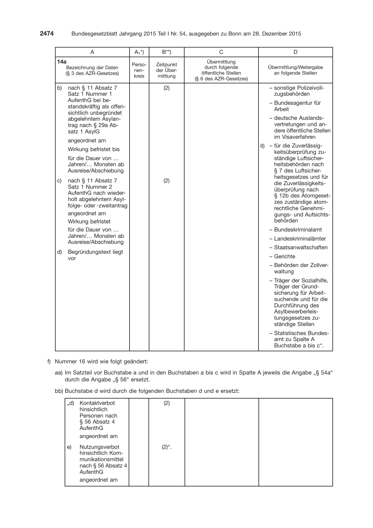 BGBl. 2015, Seite 2474 — Originalseite als Abbildung