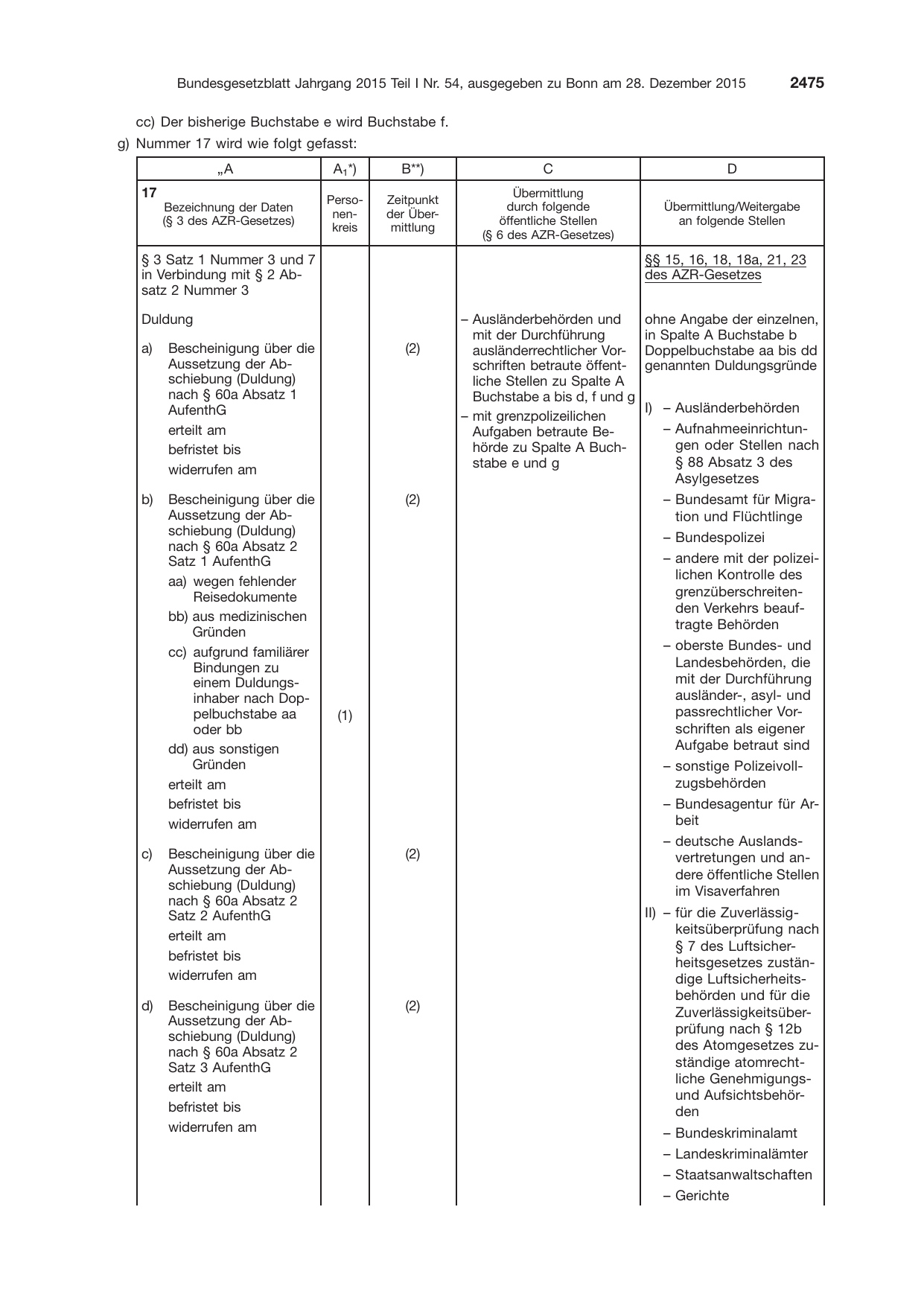 BGBl. 2015, Seite 2475 — Originalseite als Abbildung