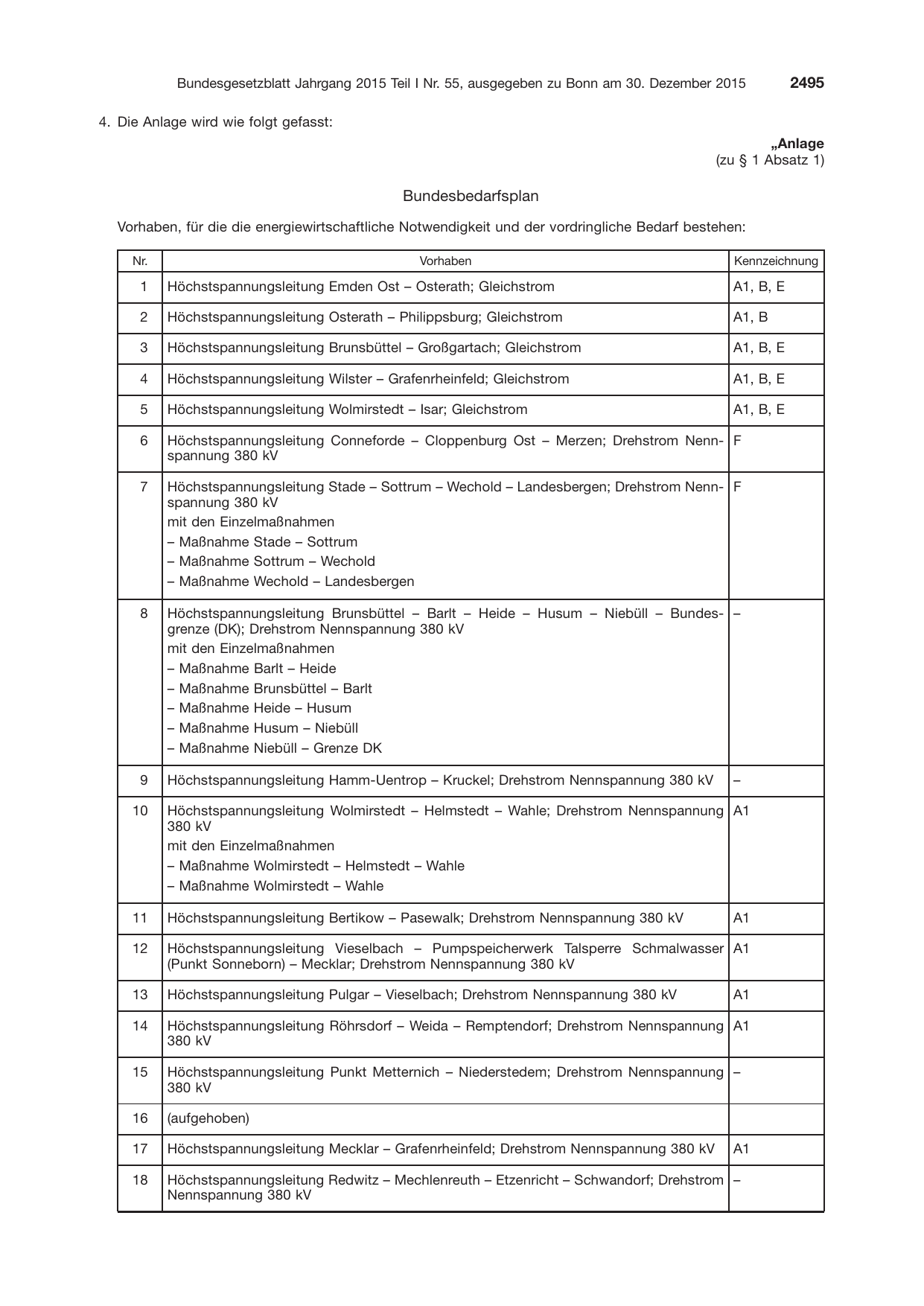BGBl. 2015, Seite 2495 — Originalseite als Abbildung