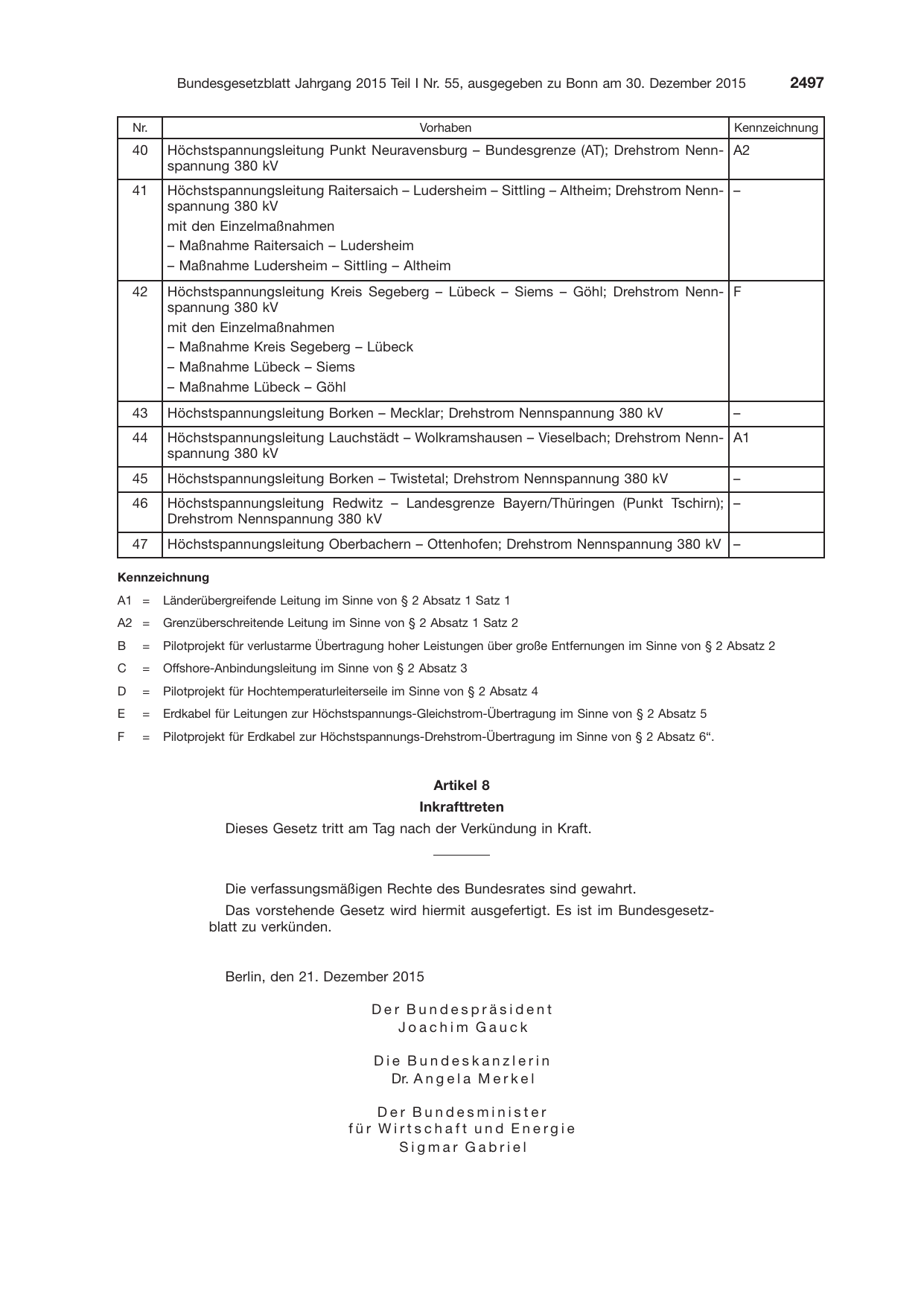 BGBl. 2015, Seite 2497 — Originalseite als Abbildung