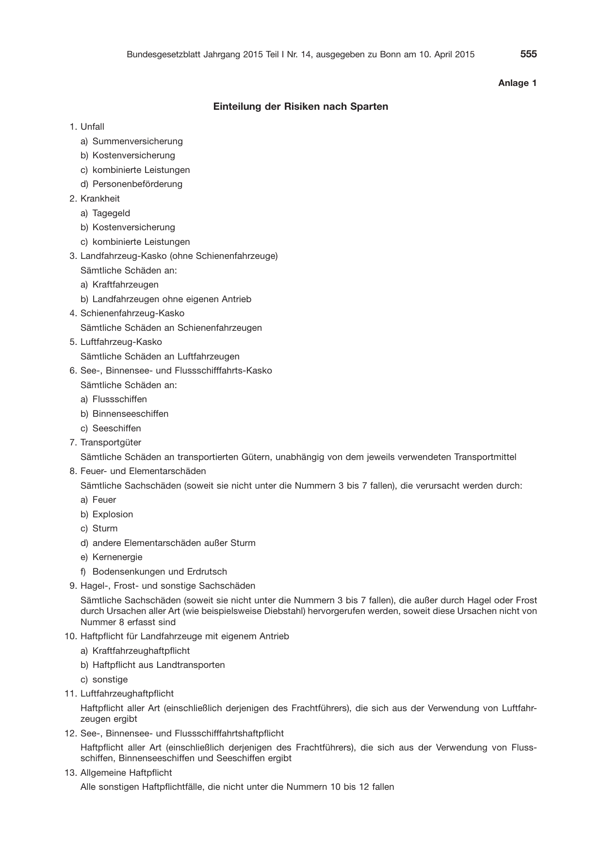 BGBl. 2015, Seite 555 — Originalseite als Abbildung