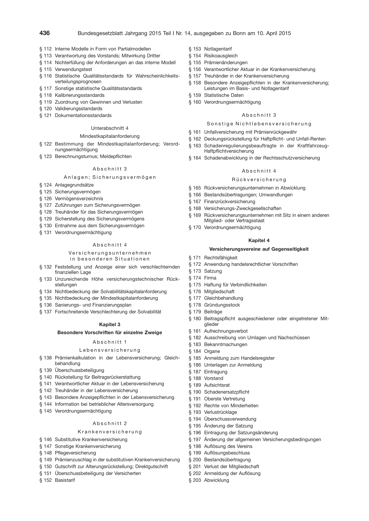 BGBl. 2015, Seite 436 — Originalseite als Abbildung
