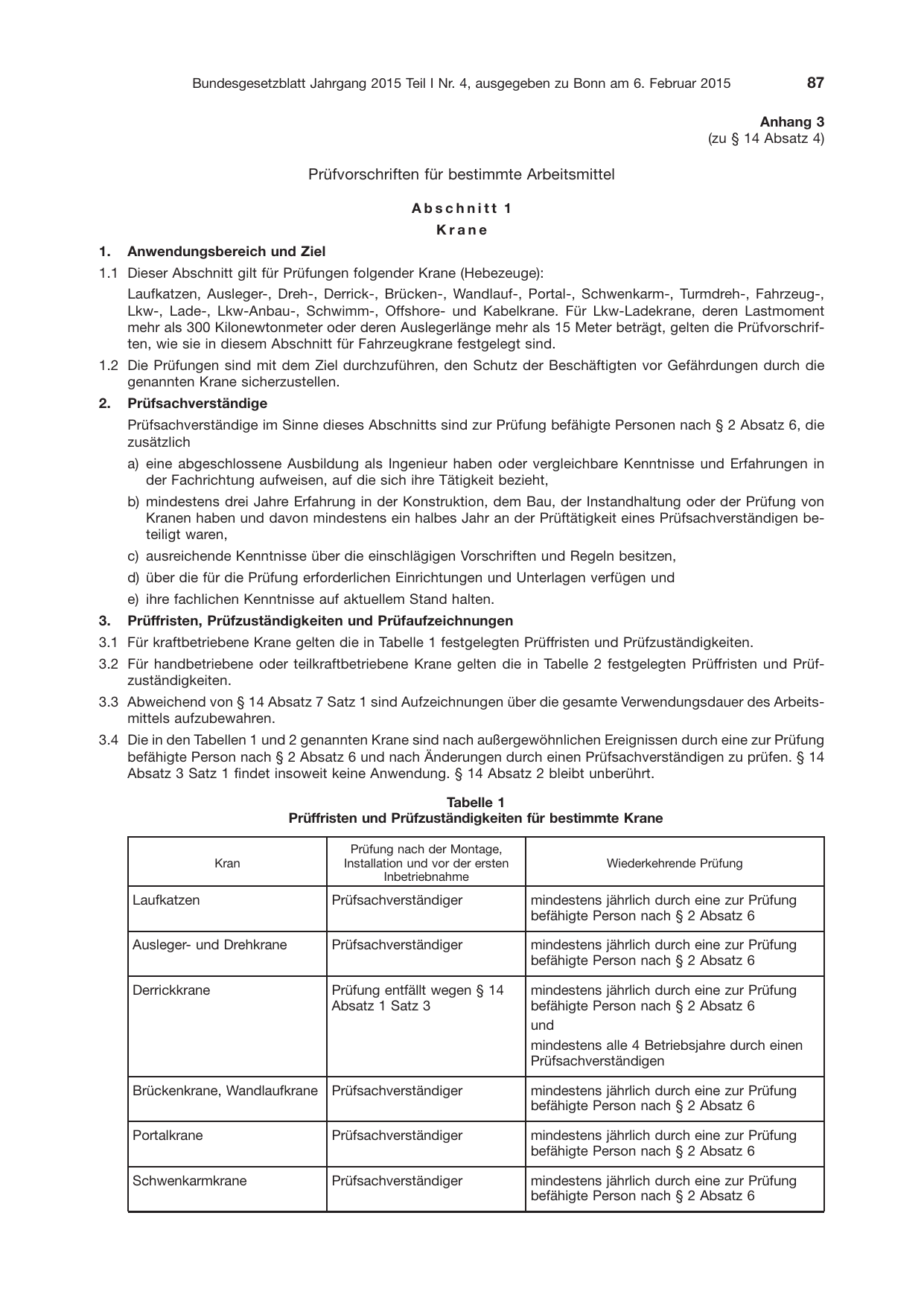 BGBl. 2015, Seite 87 — Originalseite als Abbildung