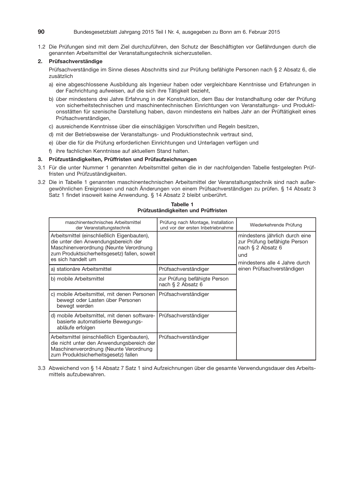 BGBl. 2015, Seite 90 — Originalseite als Abbildung