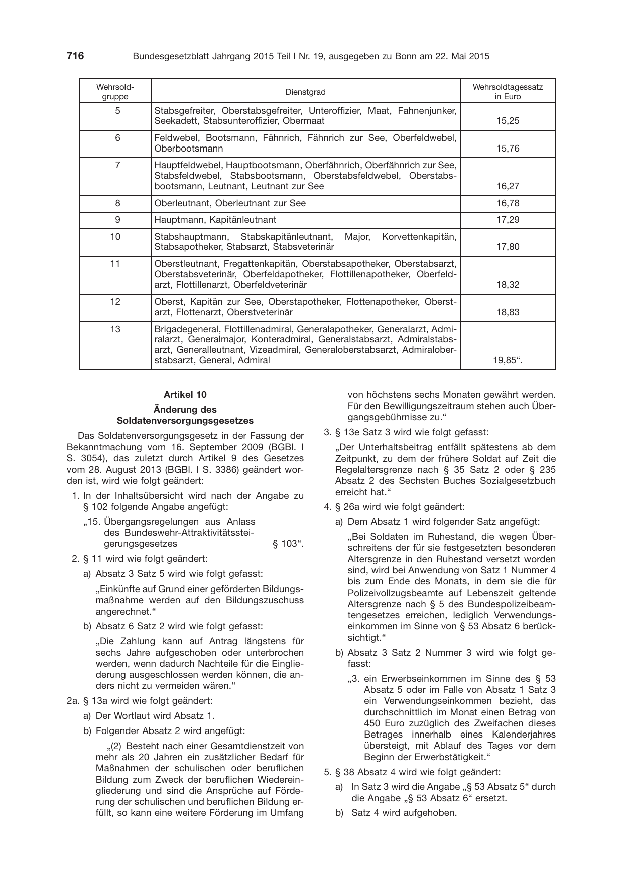 BGBl. 2015, Seite 716 — Originalseite als Abbildung