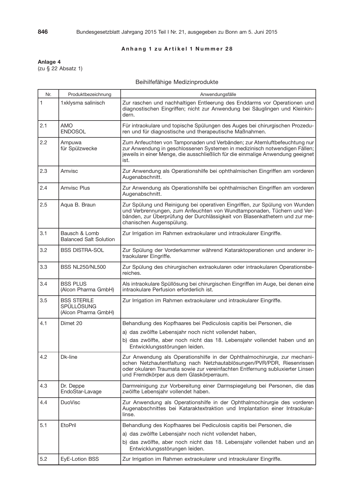 BGBl. 2015, Seite 846 — Originalseite als Abbildung