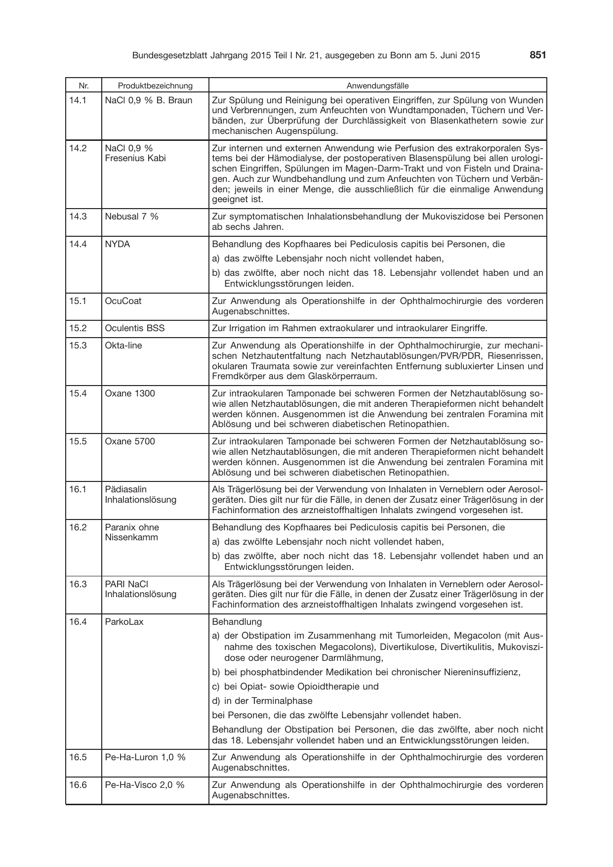 BGBl. 2015, Seite 851 — Originalseite als Abbildung