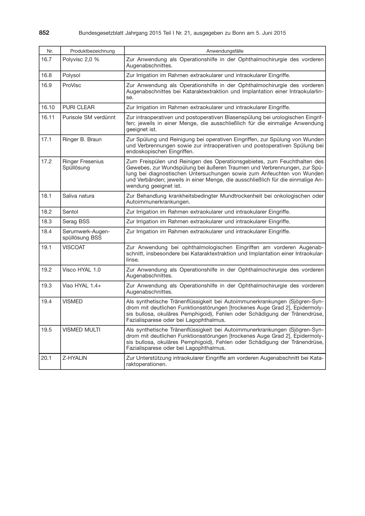 BGBl. 2015, Seite 852 — Originalseite als Abbildung