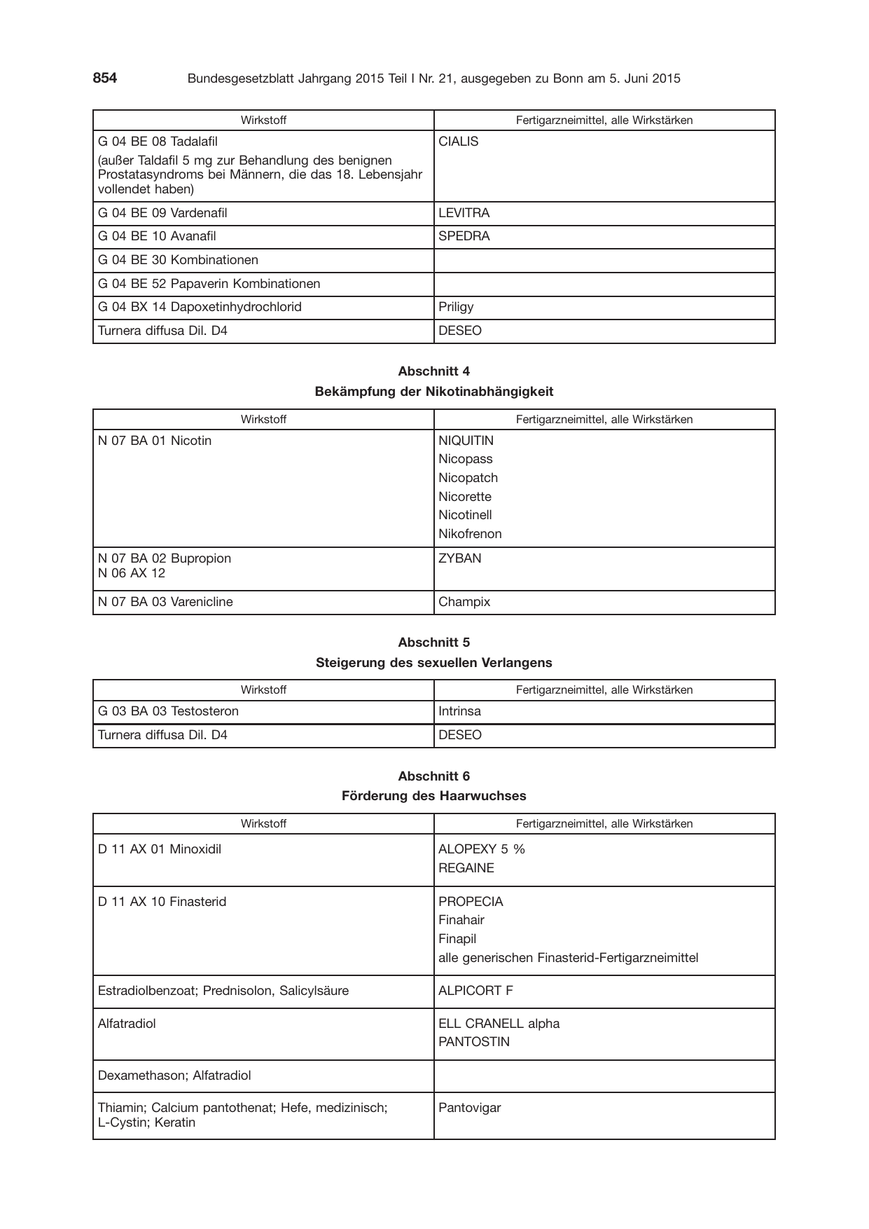 BGBl. 2015, Seite 854 — Originalseite als Abbildung