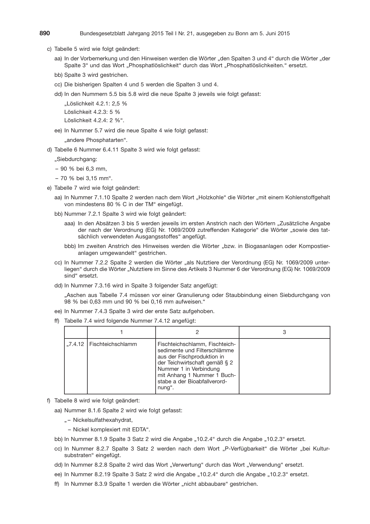BGBl. 2015, Seite 890 — Originalseite als Abbildung