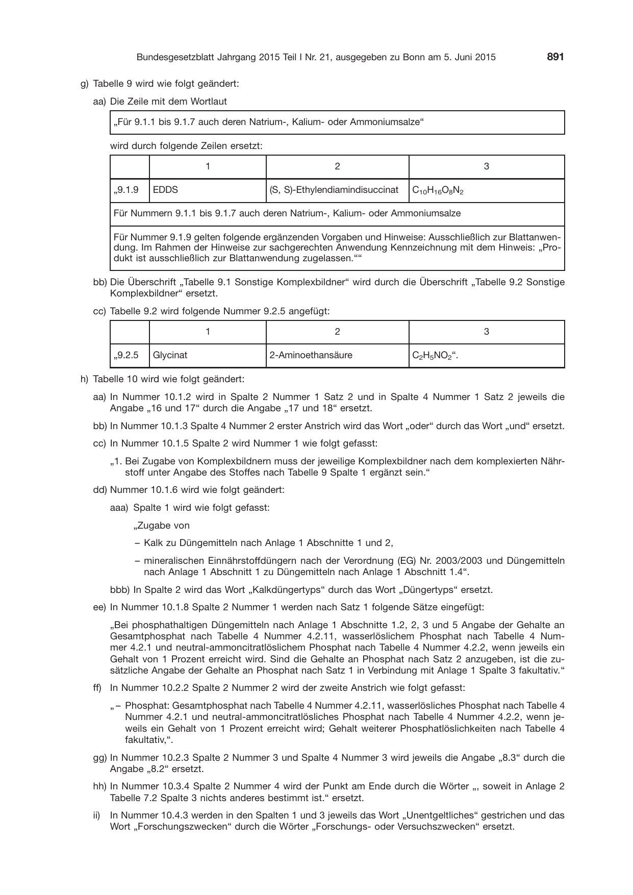BGBl. 2015, Seite 891 — Originalseite als Abbildung