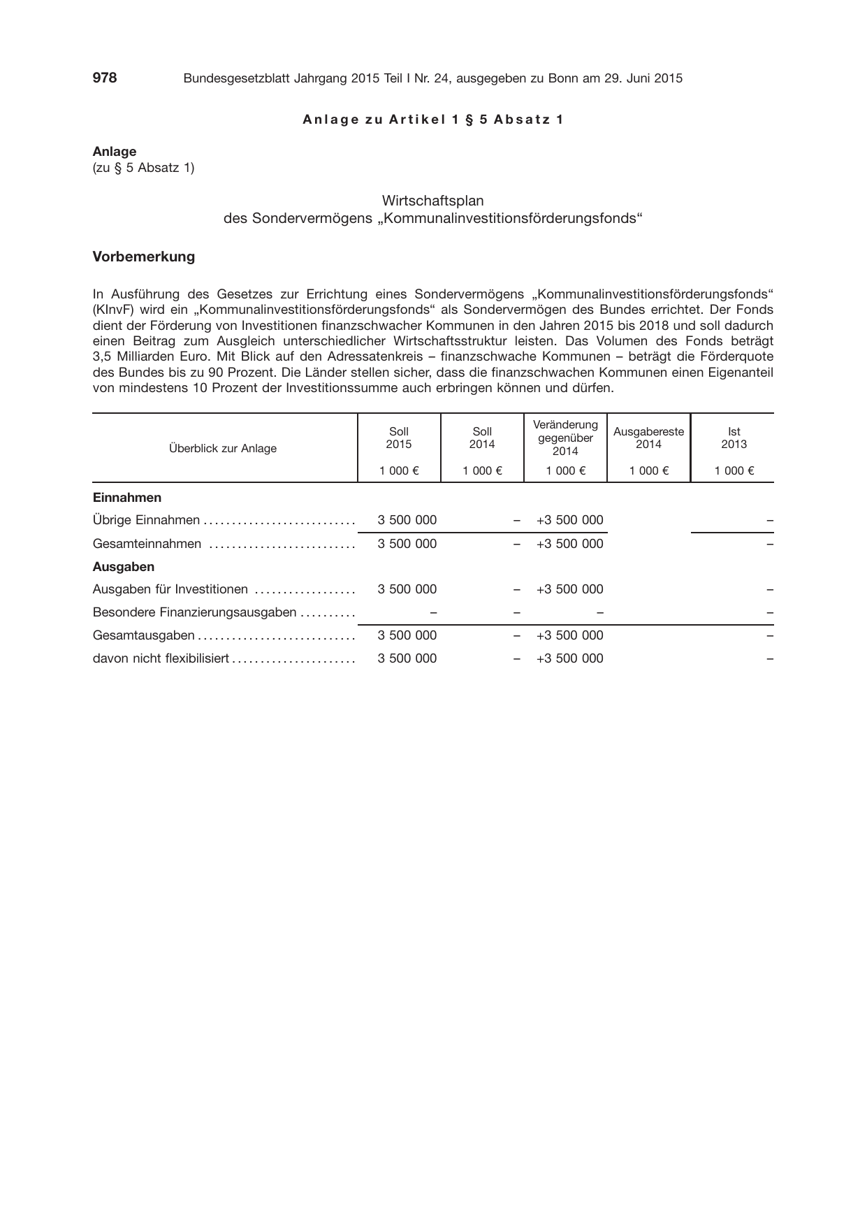 BGBl. 2015, Seite 978 — Originalseite als Abbildung