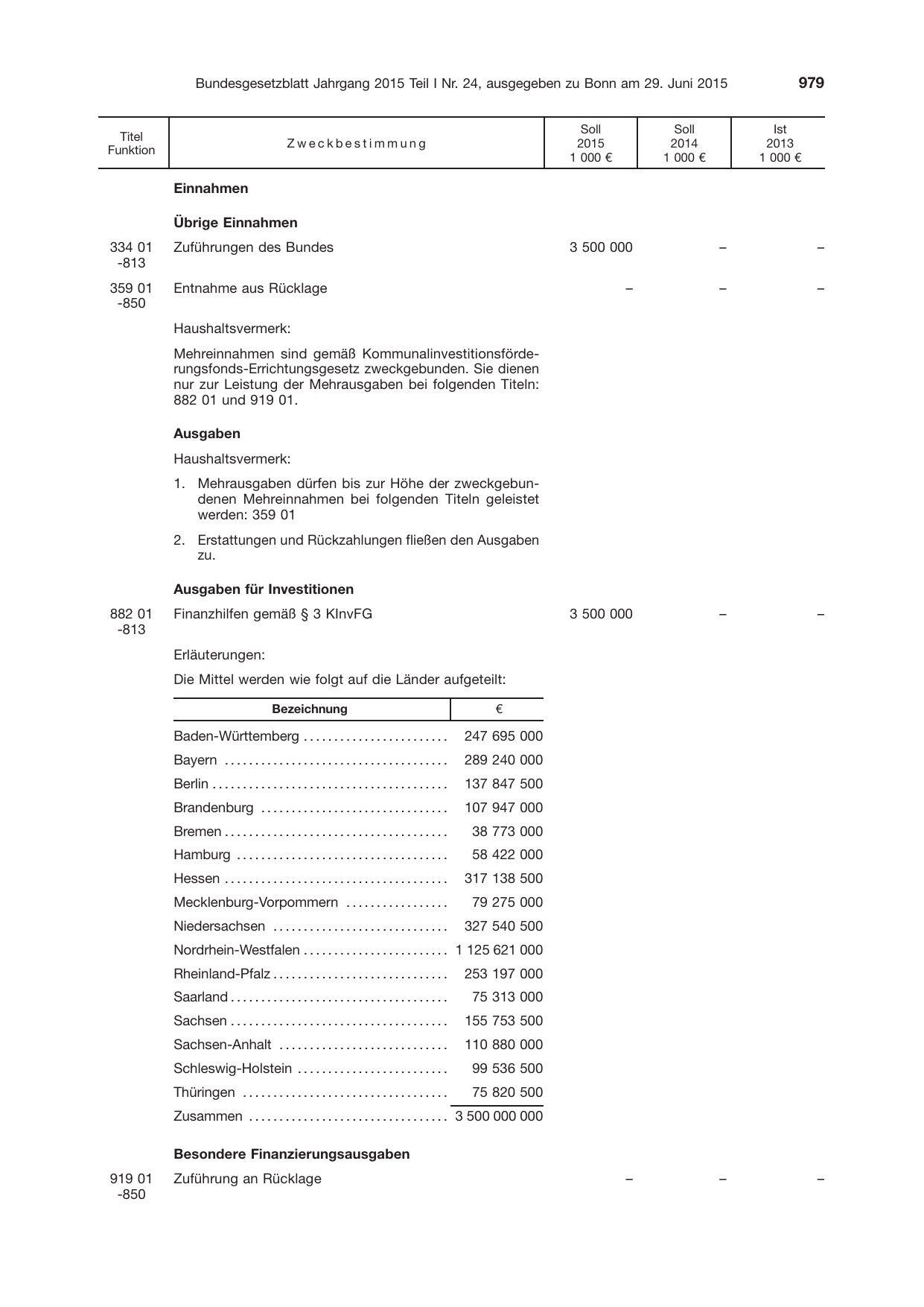 BGBl. 2015, Seite 979 — Originalseite als Abbildung