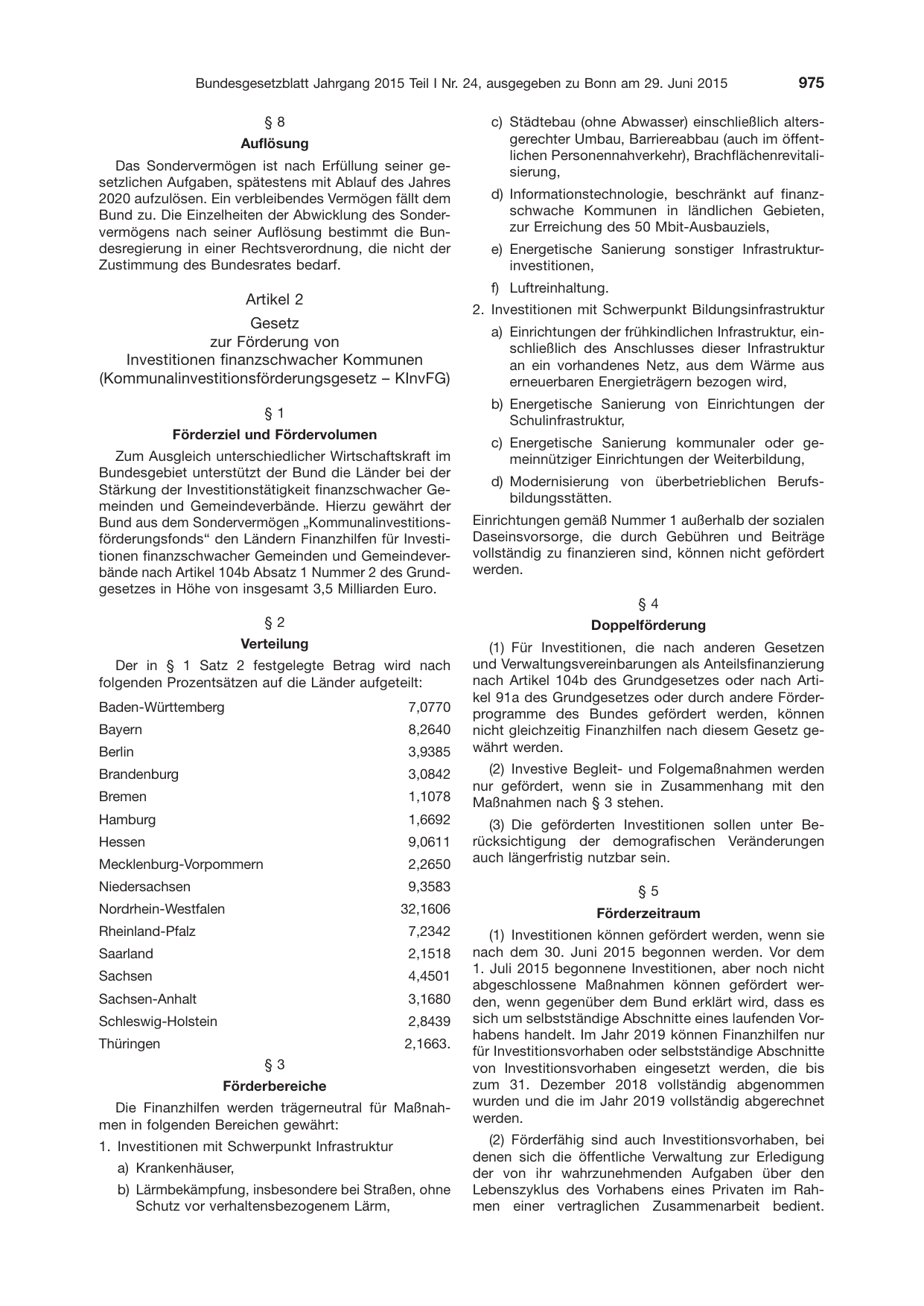BGBl. 2015, Seite 975 — Originalseite als Abbildung