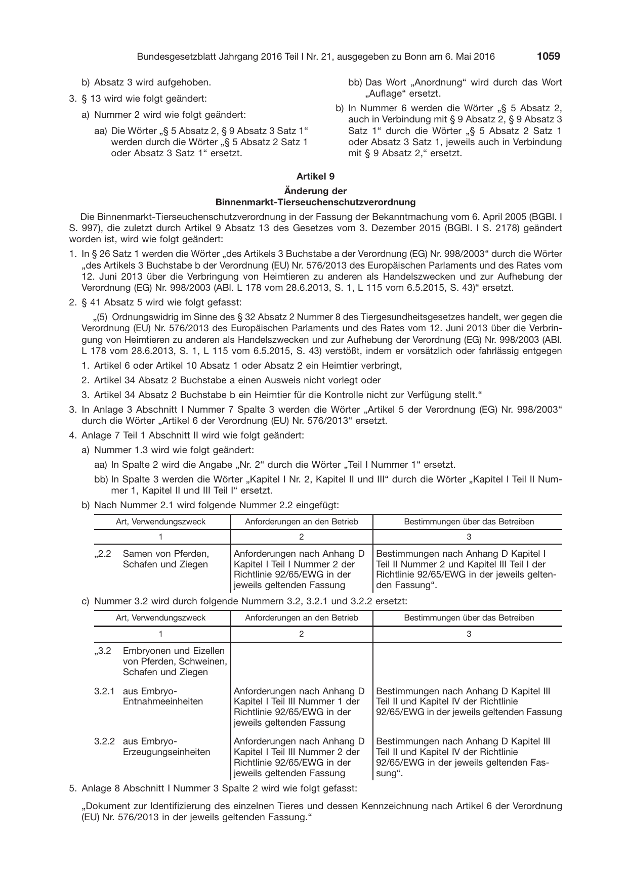 BGBl. 2016, Seite 1059 — Originalseite als Abbildung
