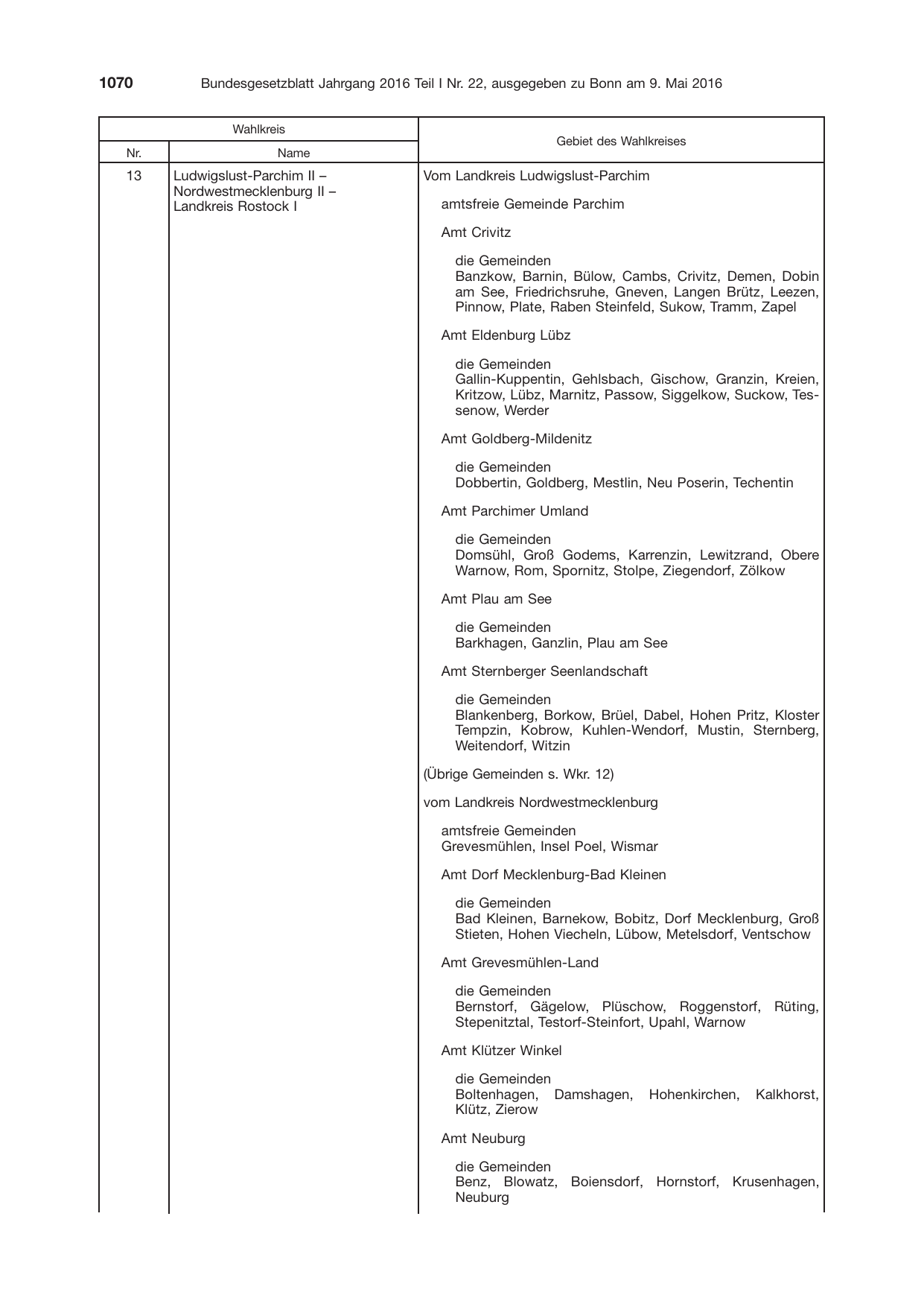 BGBl. 2016, Seite 1070 — Originalseite als Abbildung