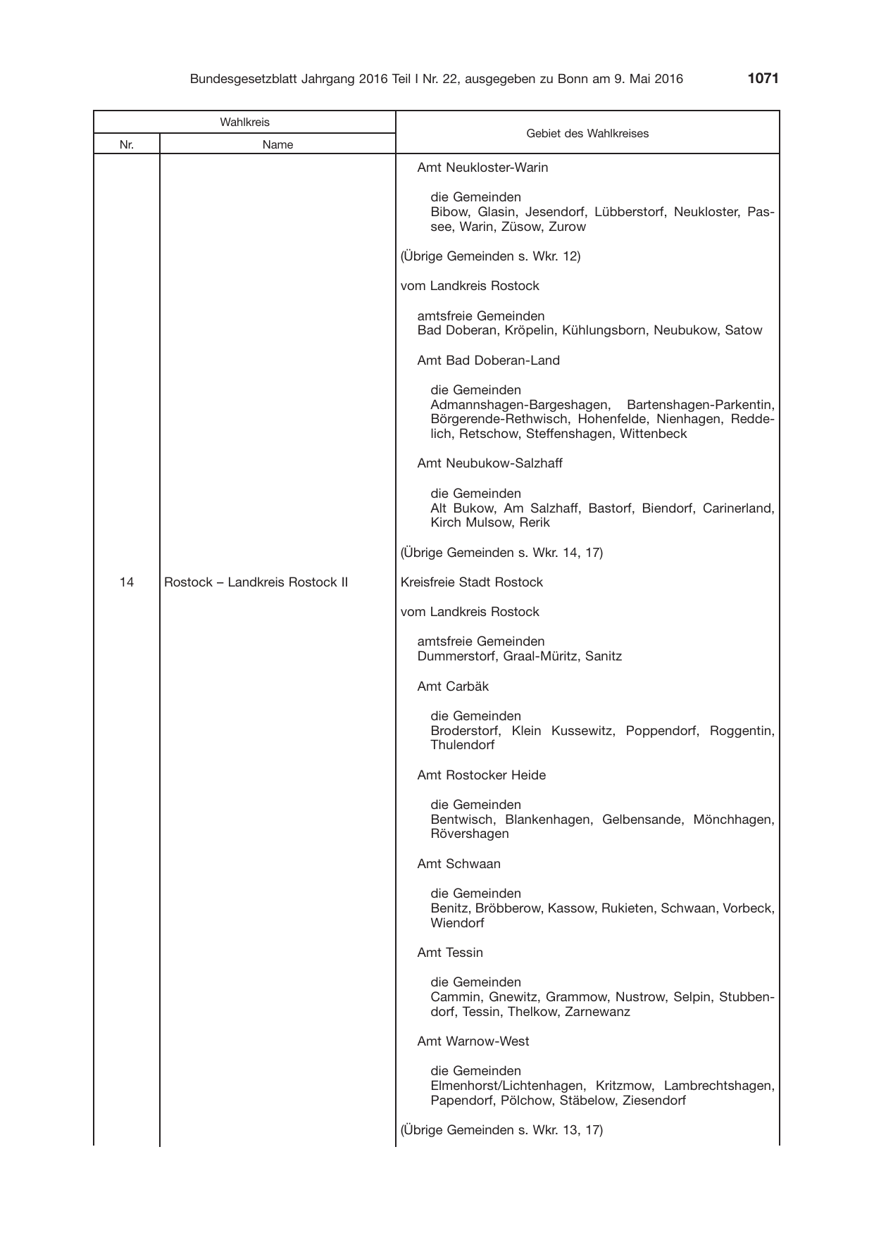 BGBl. 2016, Seite 1071 — Originalseite als Abbildung