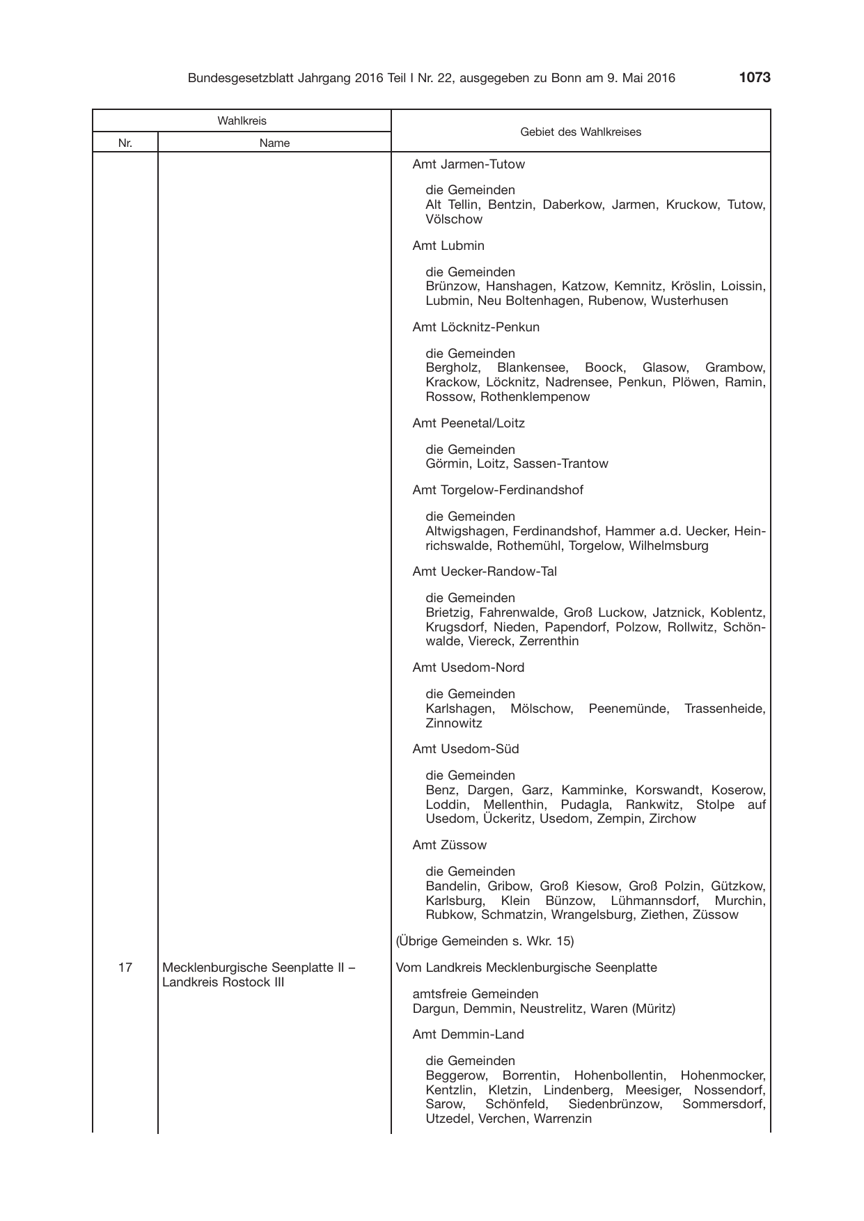 BGBl. 2016, Seite 1073 — Originalseite als Abbildung