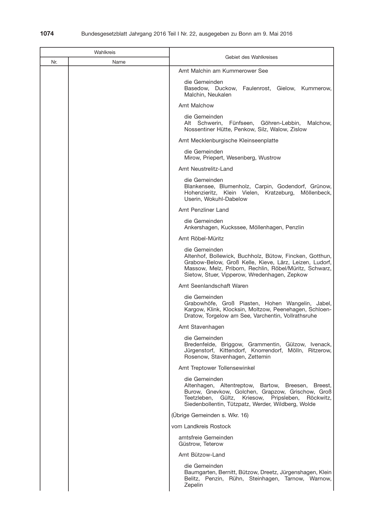 BGBl. 2016, Seite 1074 — Originalseite als Abbildung