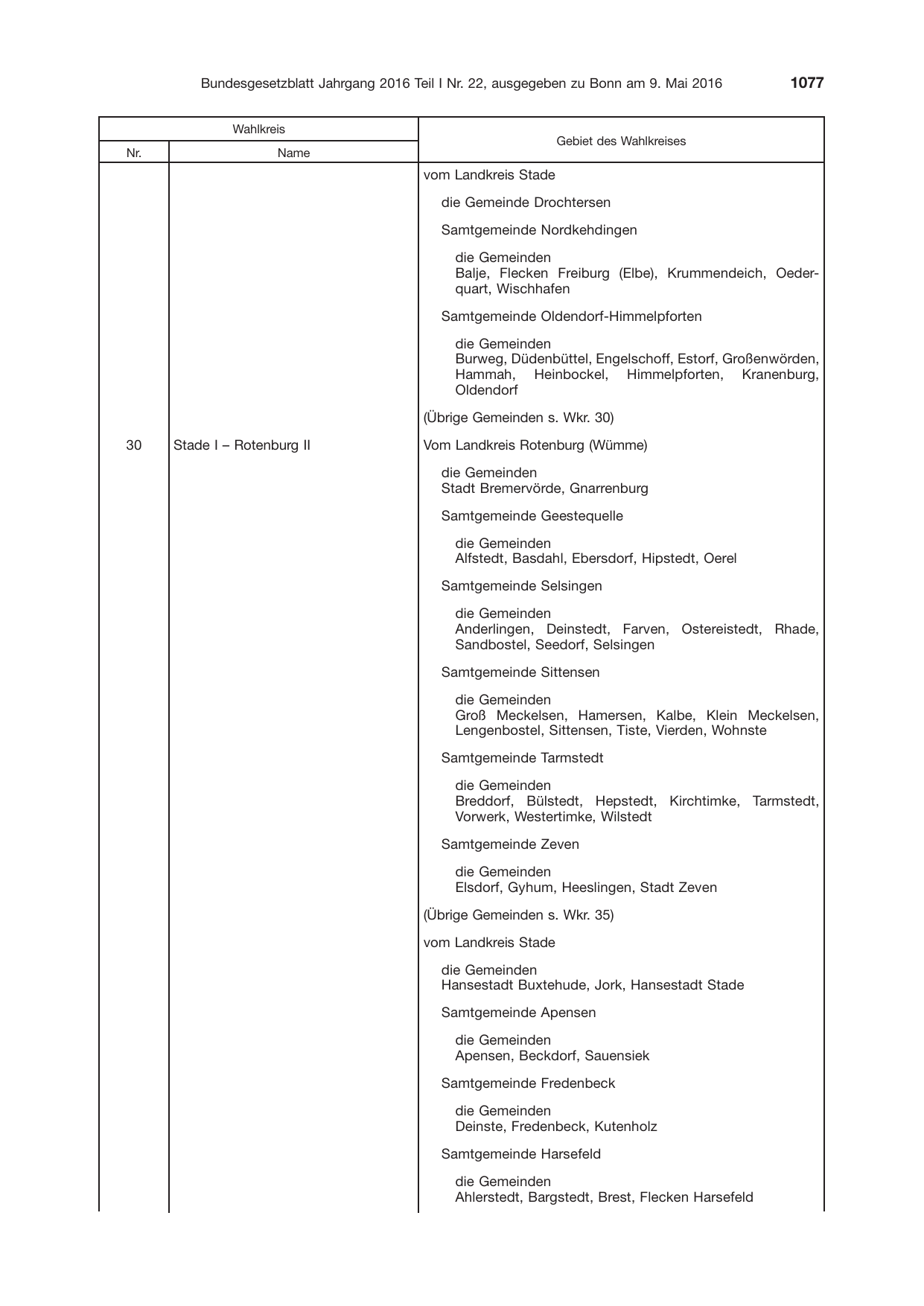 BGBl. 2016, Seite 1077 — Originalseite als Abbildung