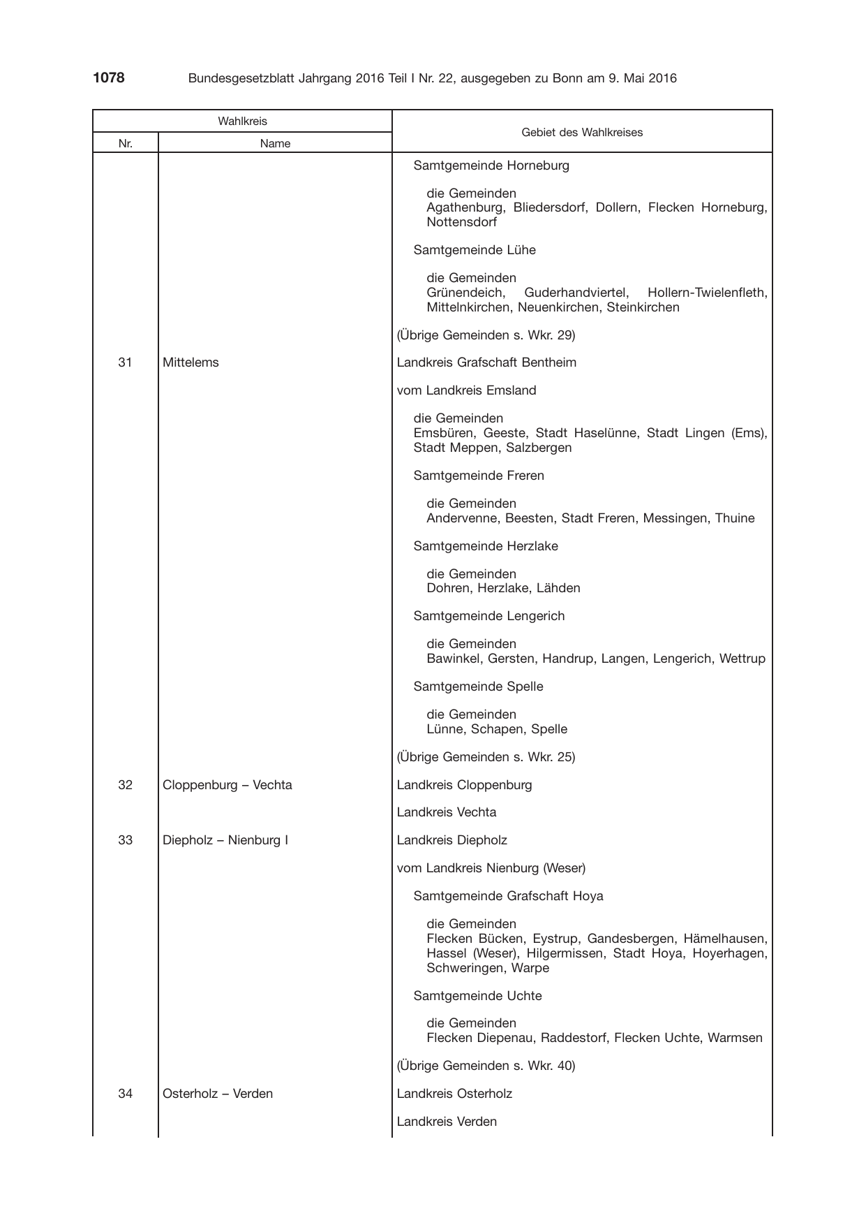 BGBl. 2016, Seite 1078 — Originalseite als Abbildung