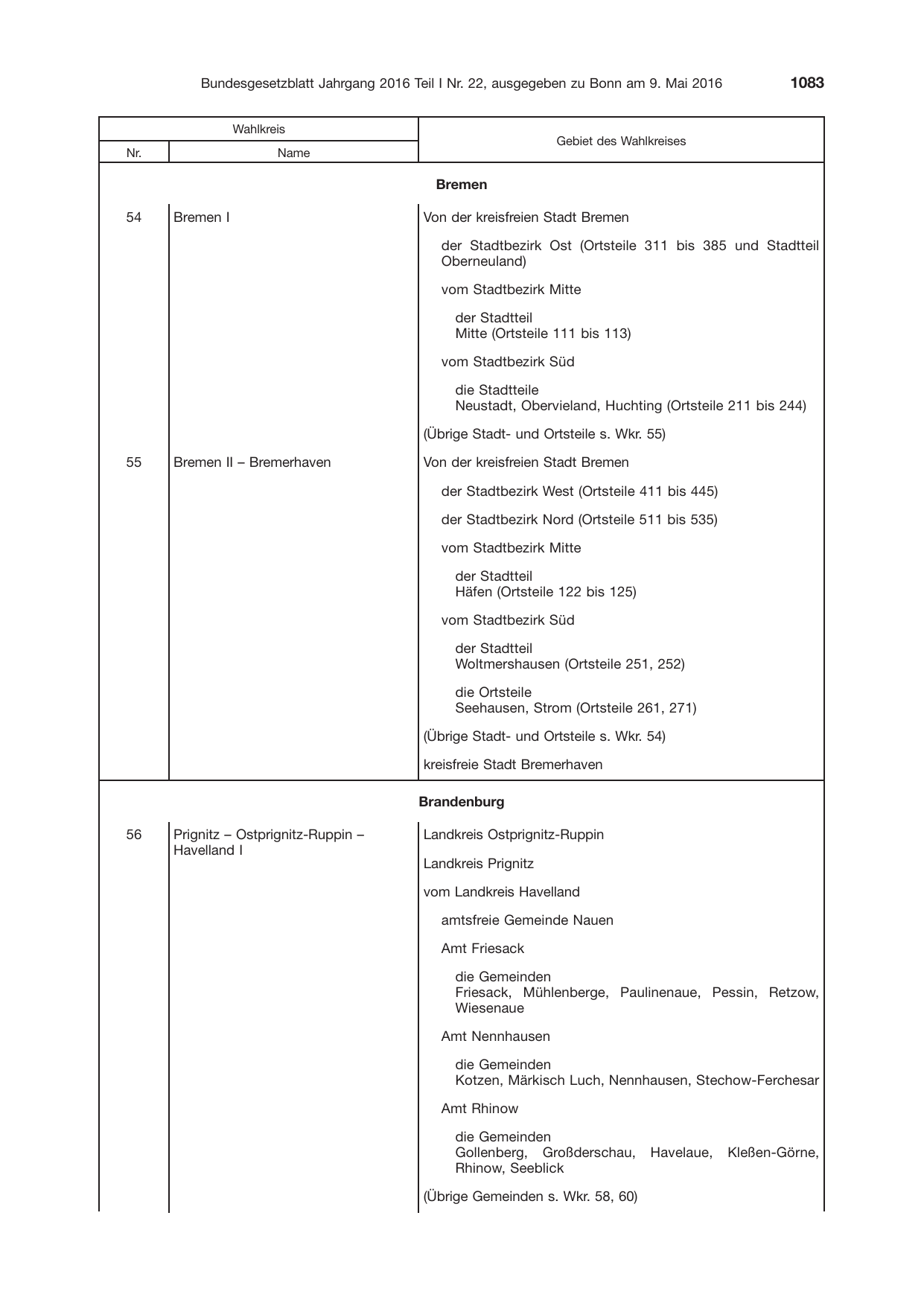 BGBl. 2016, Seite 1083 — Originalseite als Abbildung
