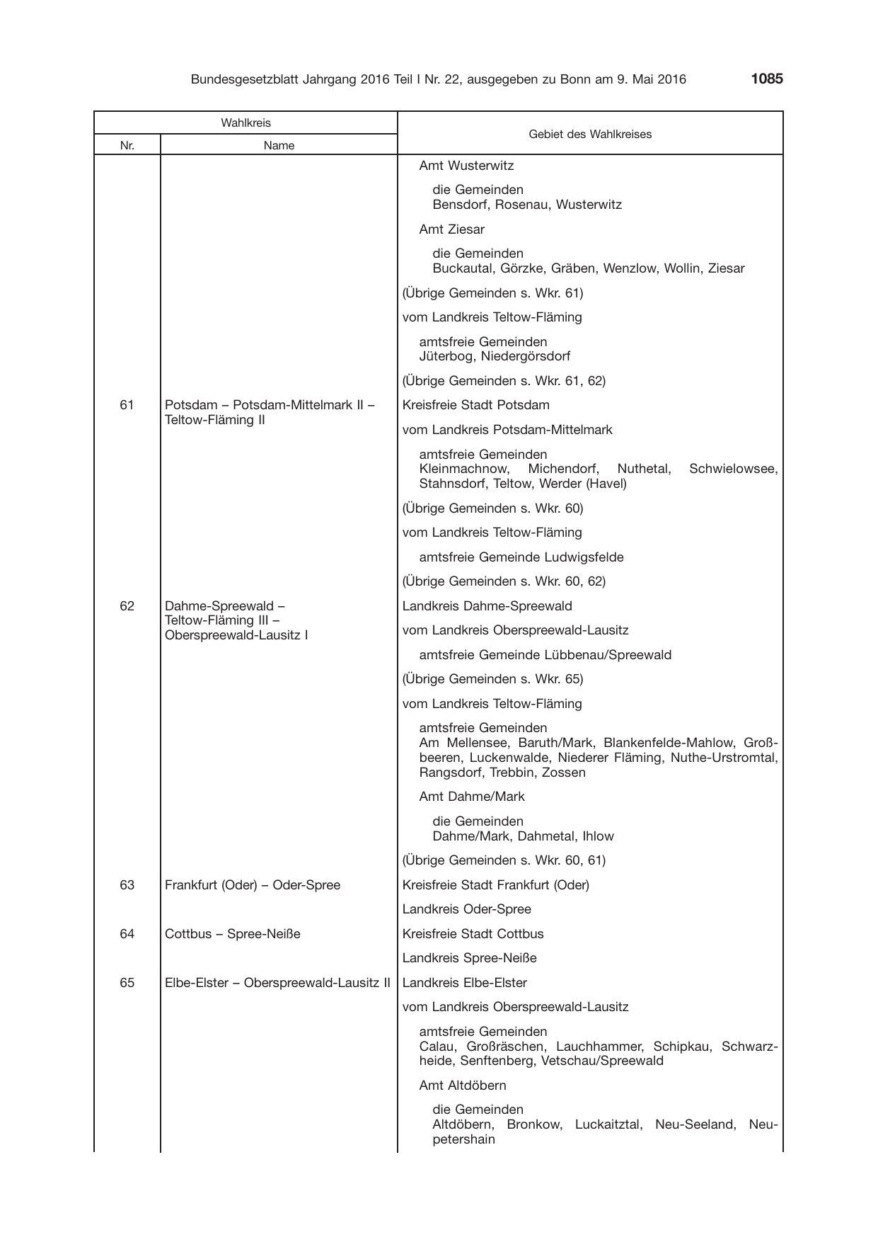 BGBl. 2016, Seite 1085 — Originalseite als Abbildung
