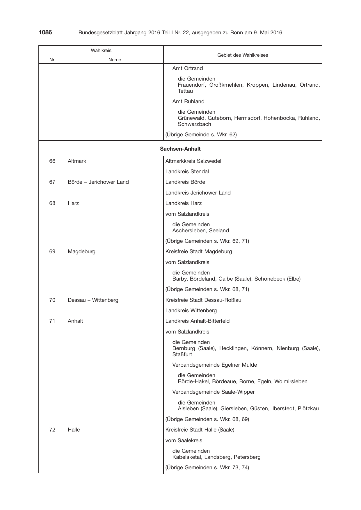 BGBl. 2016, Seite 1086 — Originalseite als Abbildung