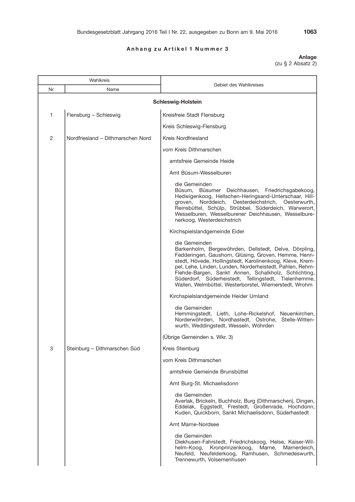 BGBl. 2016, Seite 1063 — Originalseite als Abbildung